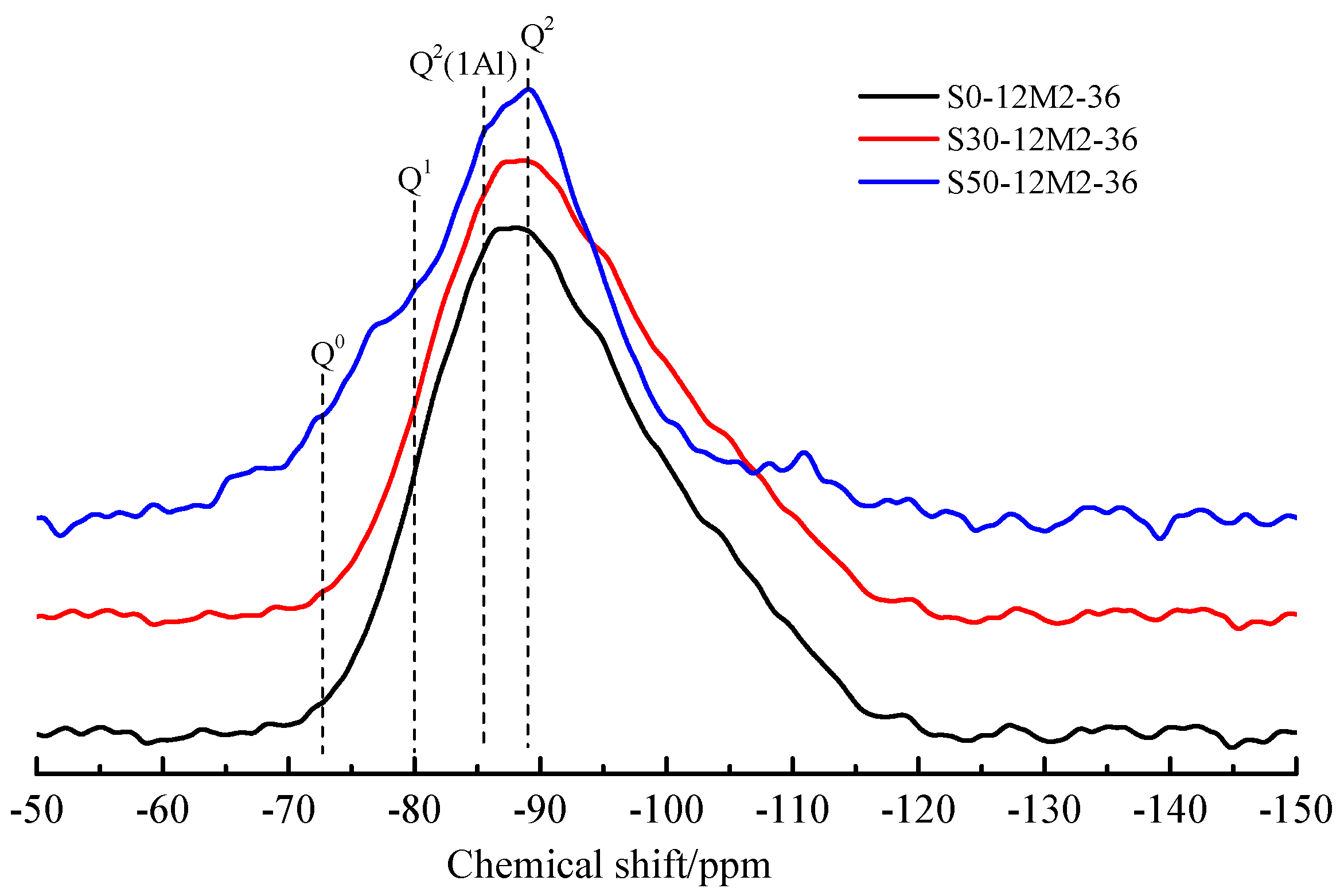 Materials 12 02250 g009 Materials 12 02250 g009