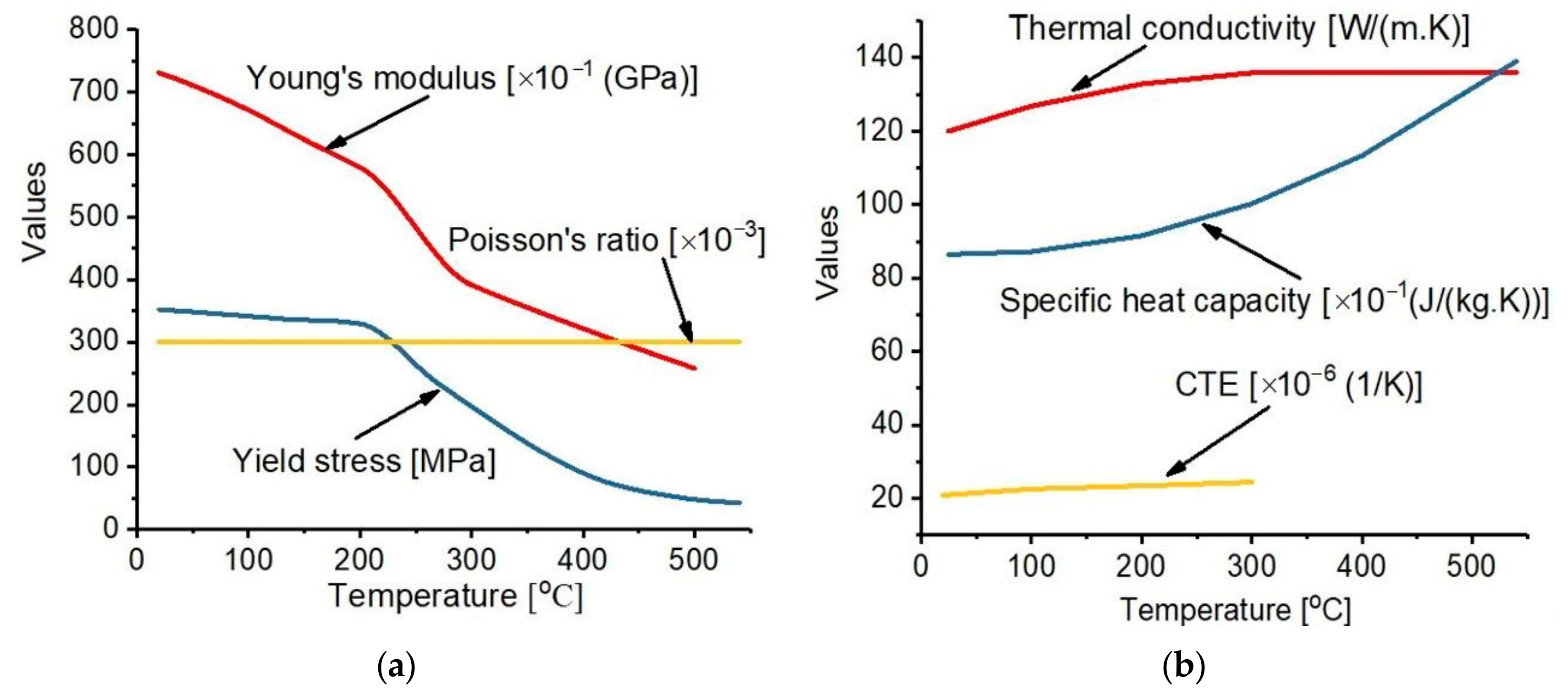 Materials 12 02251 g001 Materials 12 02251 g001