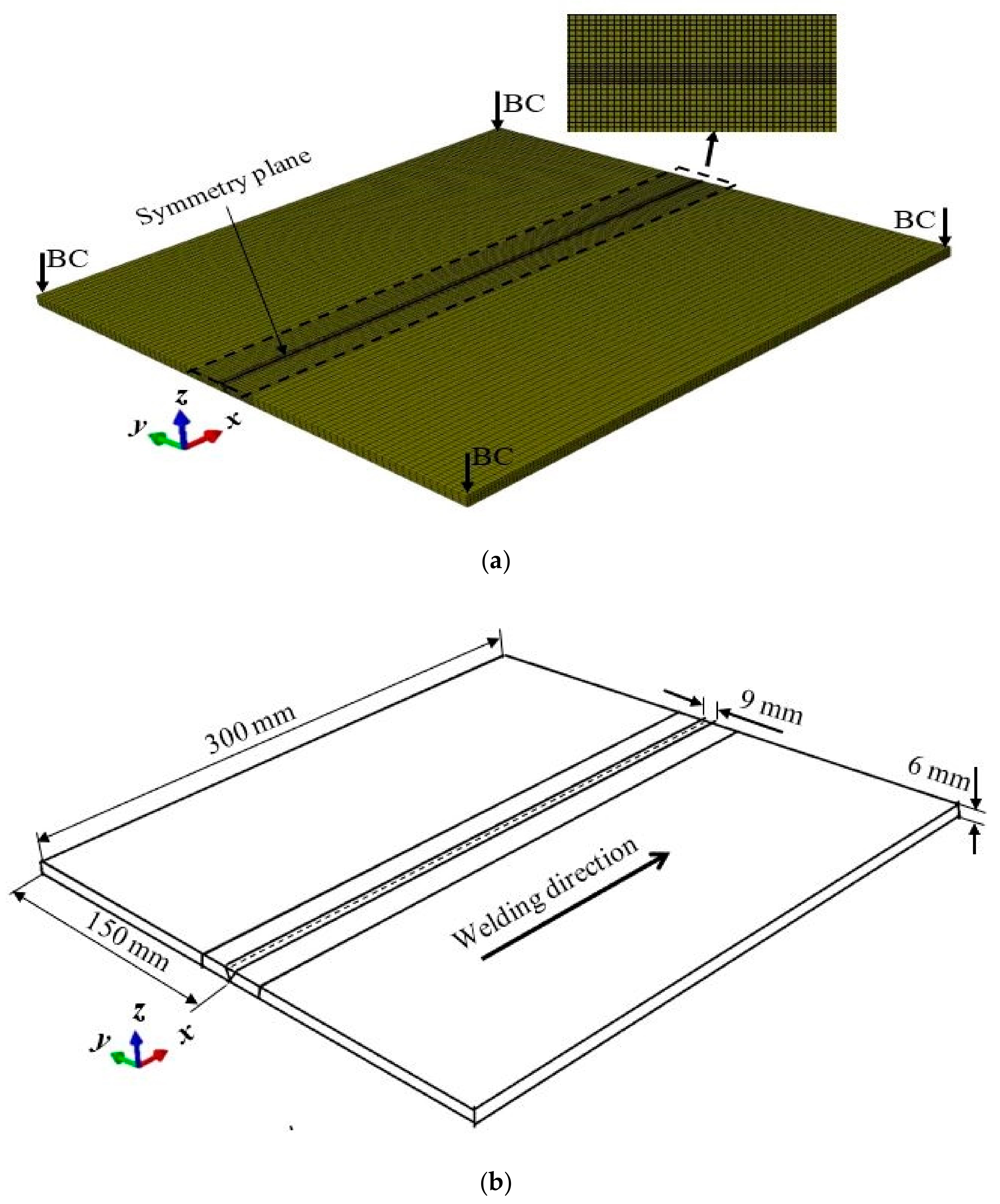 Materials 12 02251 g003 Materials 12 02251 g003