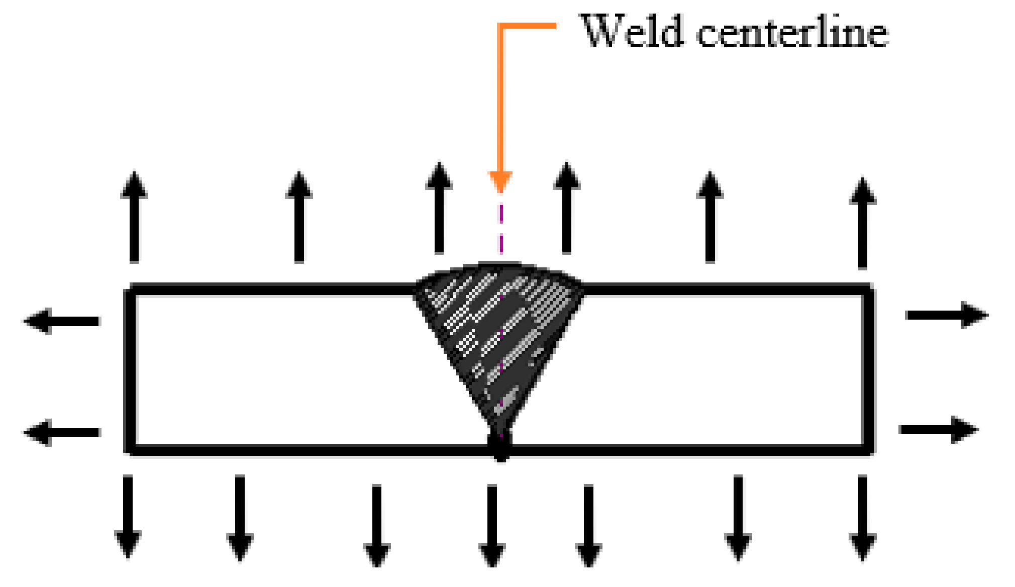 Materials 12 02251 g005 Materials 12 02251 g005