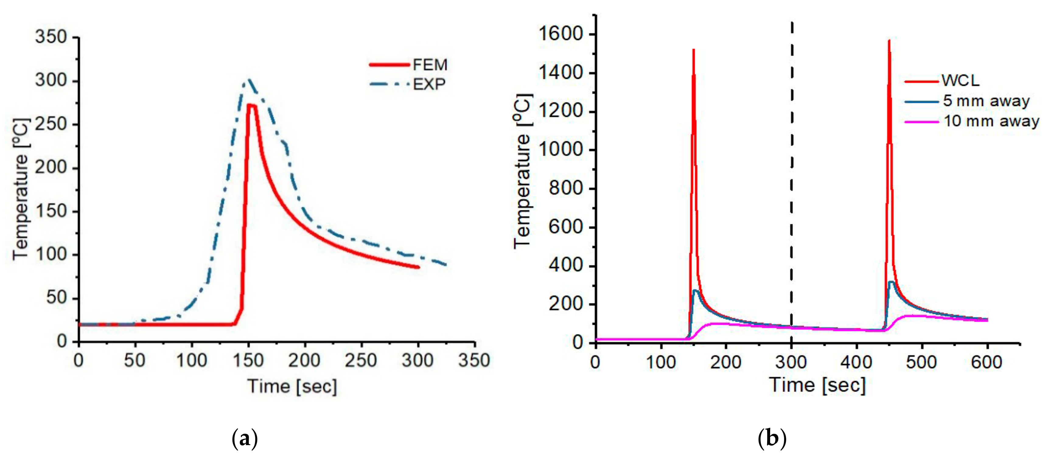 Materials 12 02251 g012 Materials 12 02251 g012
