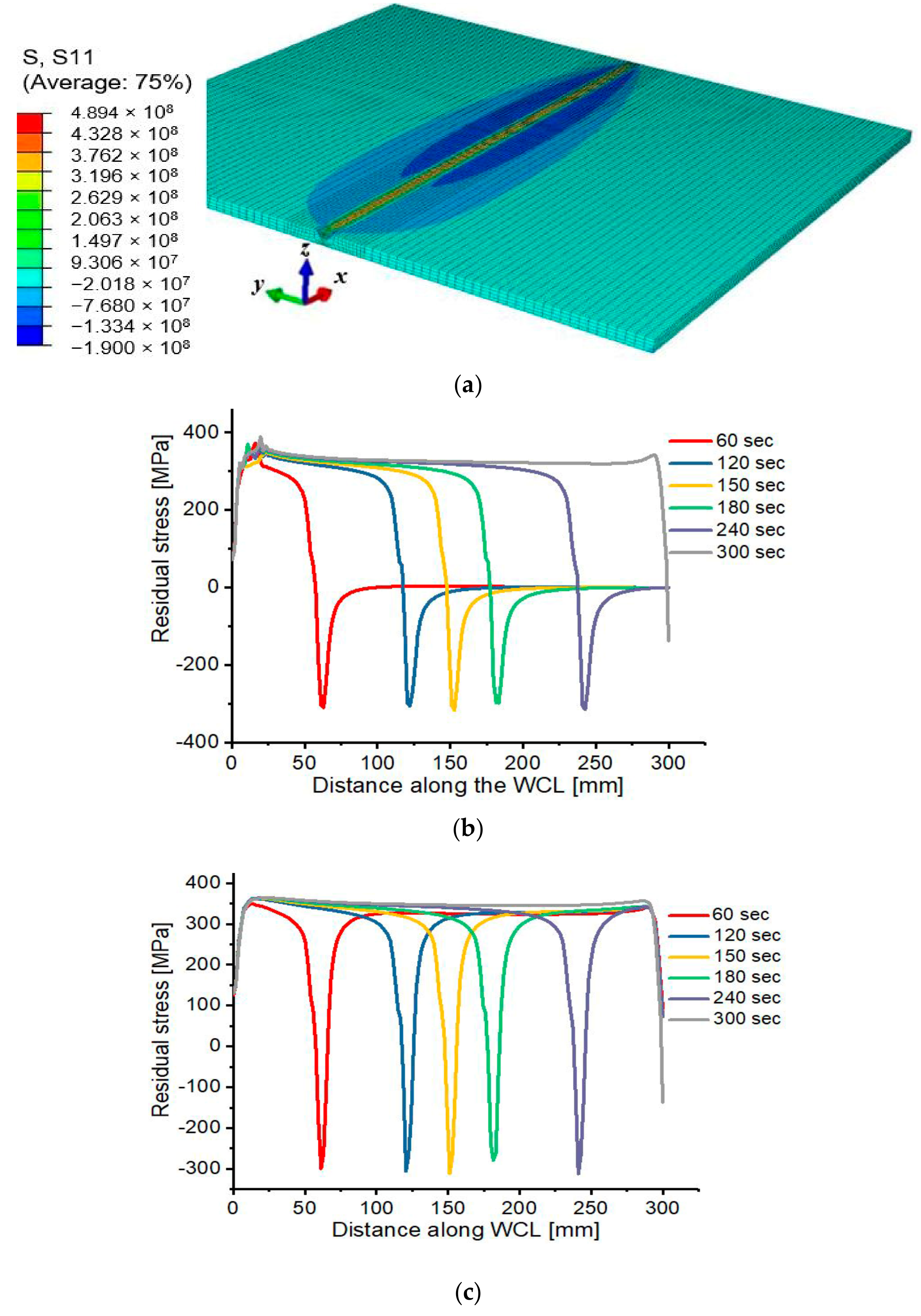 Materials 12 02251 g015 Materials 12 02251 g015