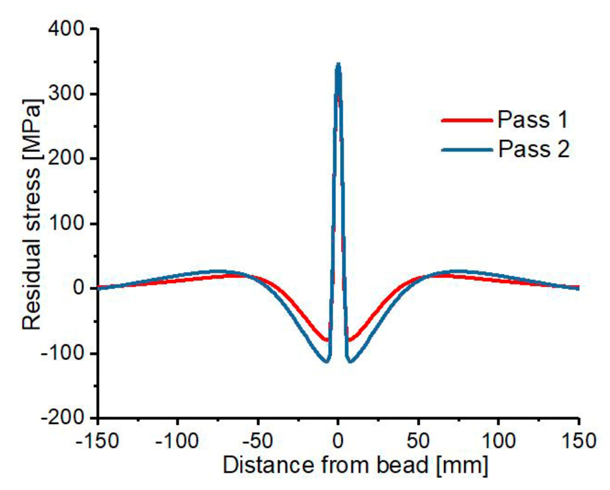 Materials 12 02251 g016 Materials 12 02251 g016