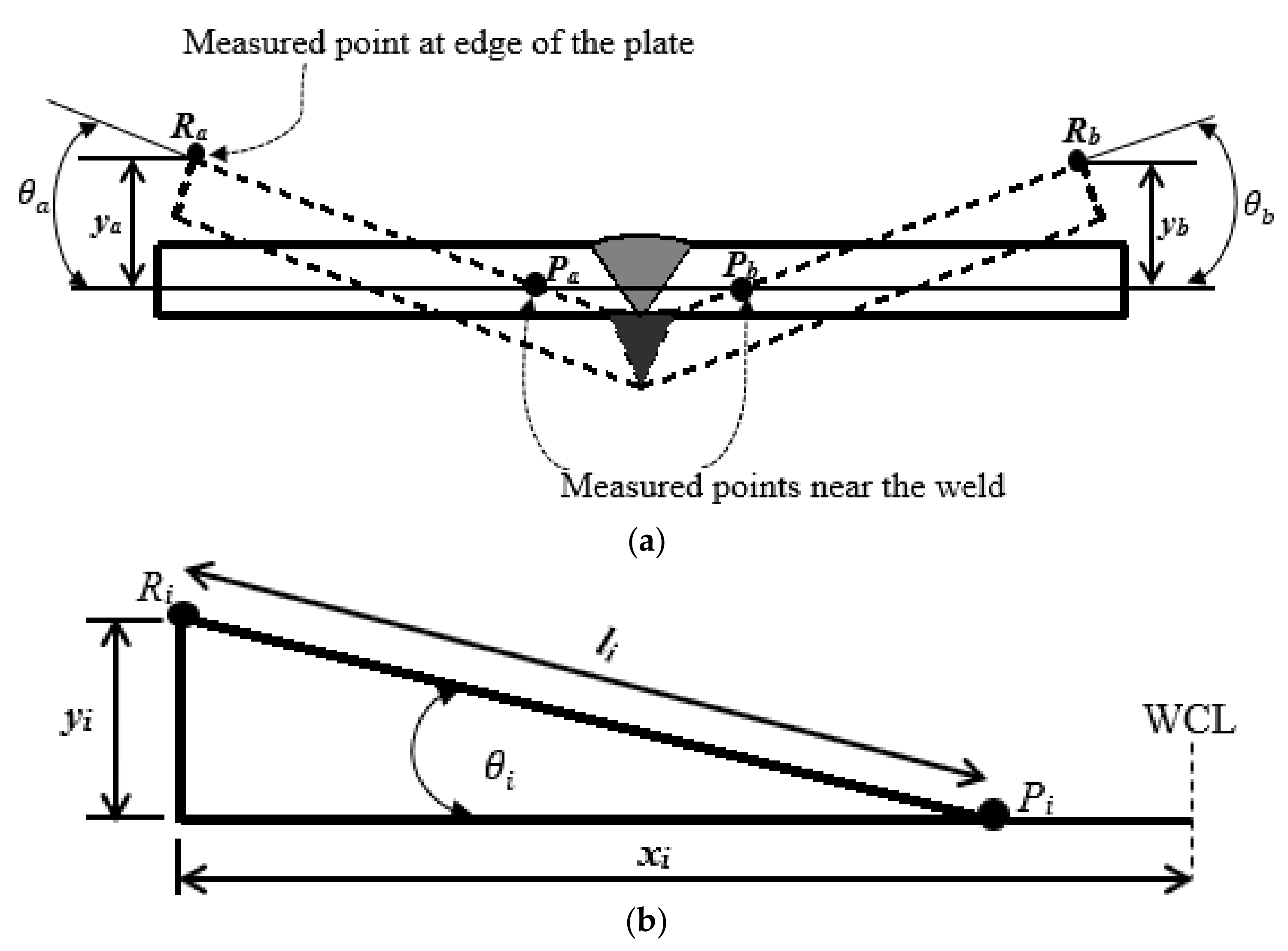 Materials 12 02251 g018 Materials 12 02251 g018