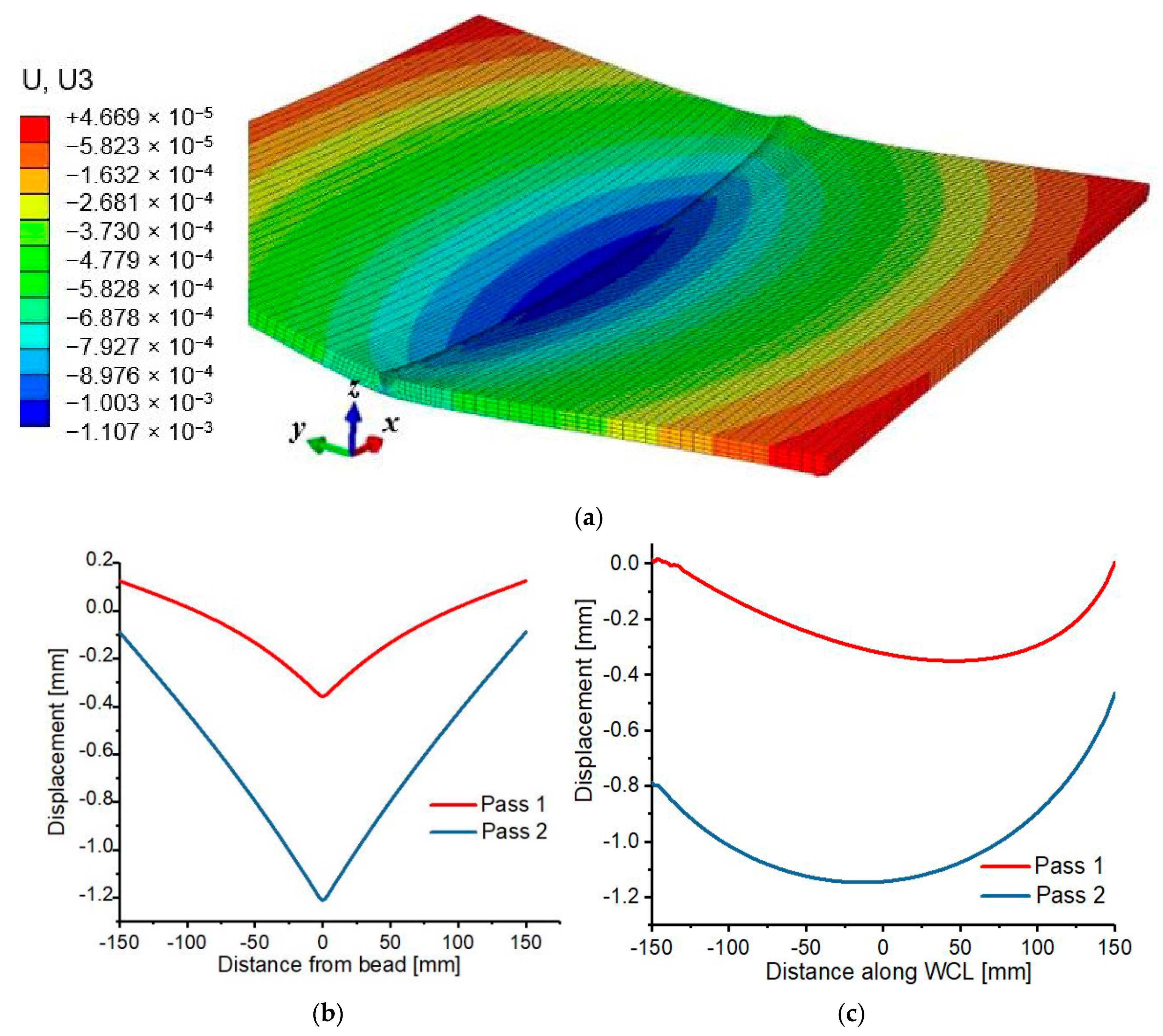 Materials 12 02251 g019 Materials 12 02251 g019