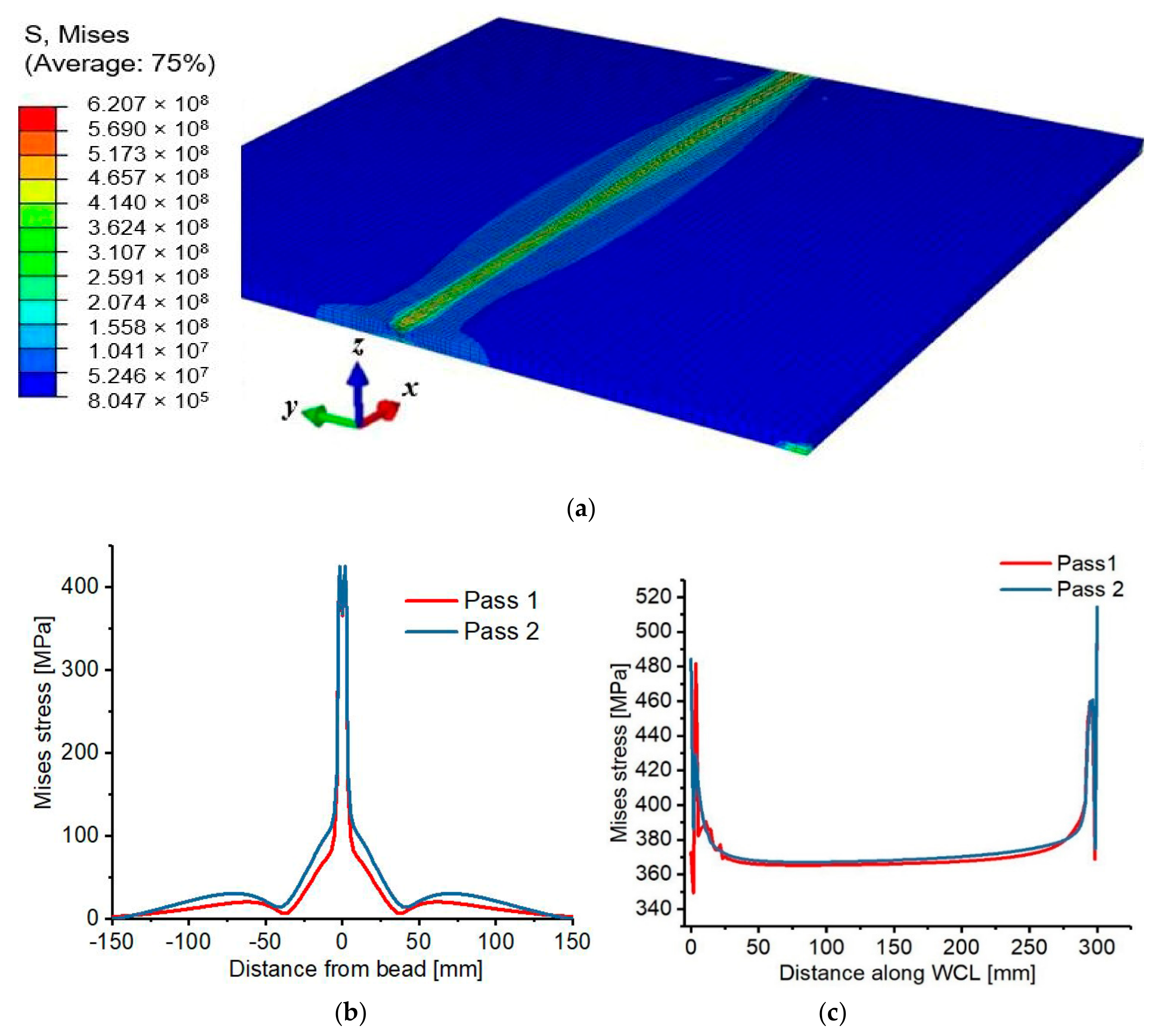 Materials 12 02251 g020 Materials 12 02251 g020