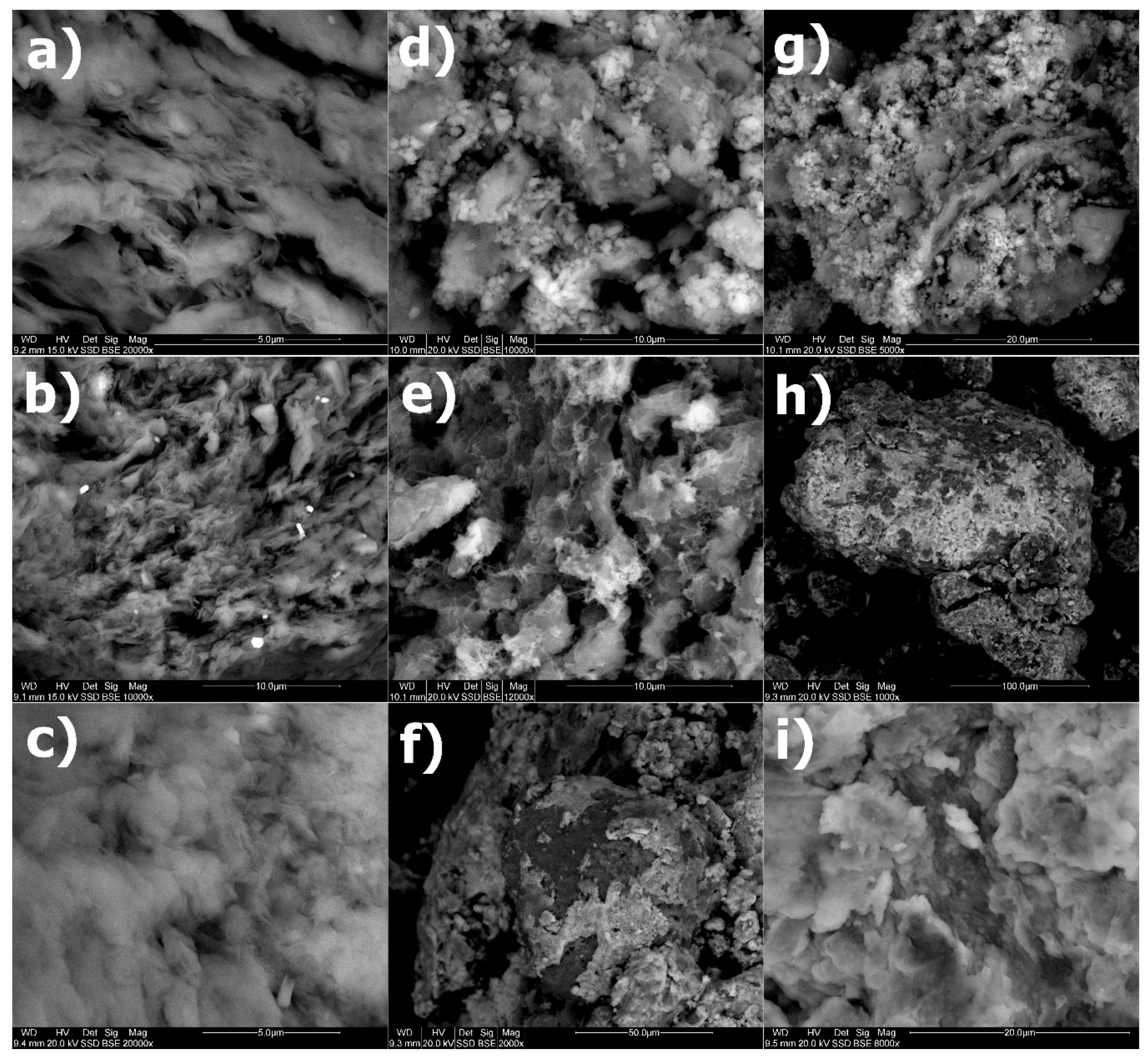 Materials 12 02253 g006