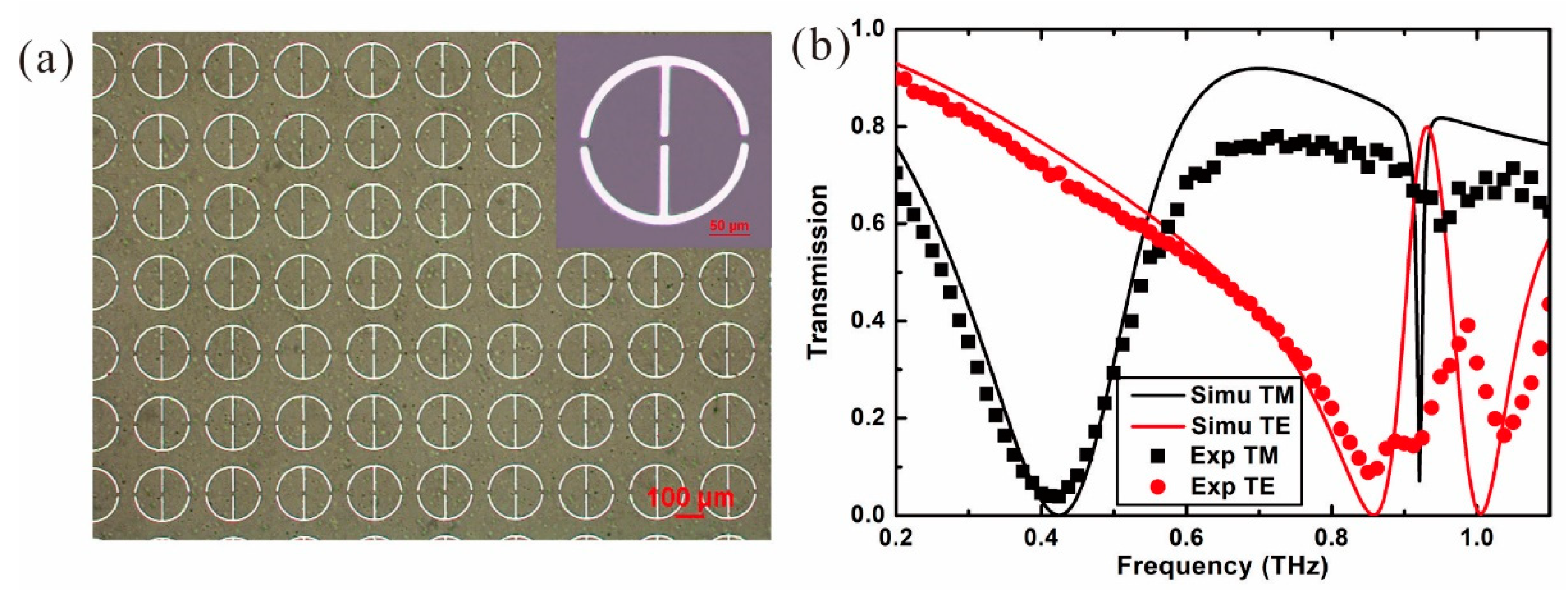 Materials 12 02255 g002 Materials 12 02255 g002