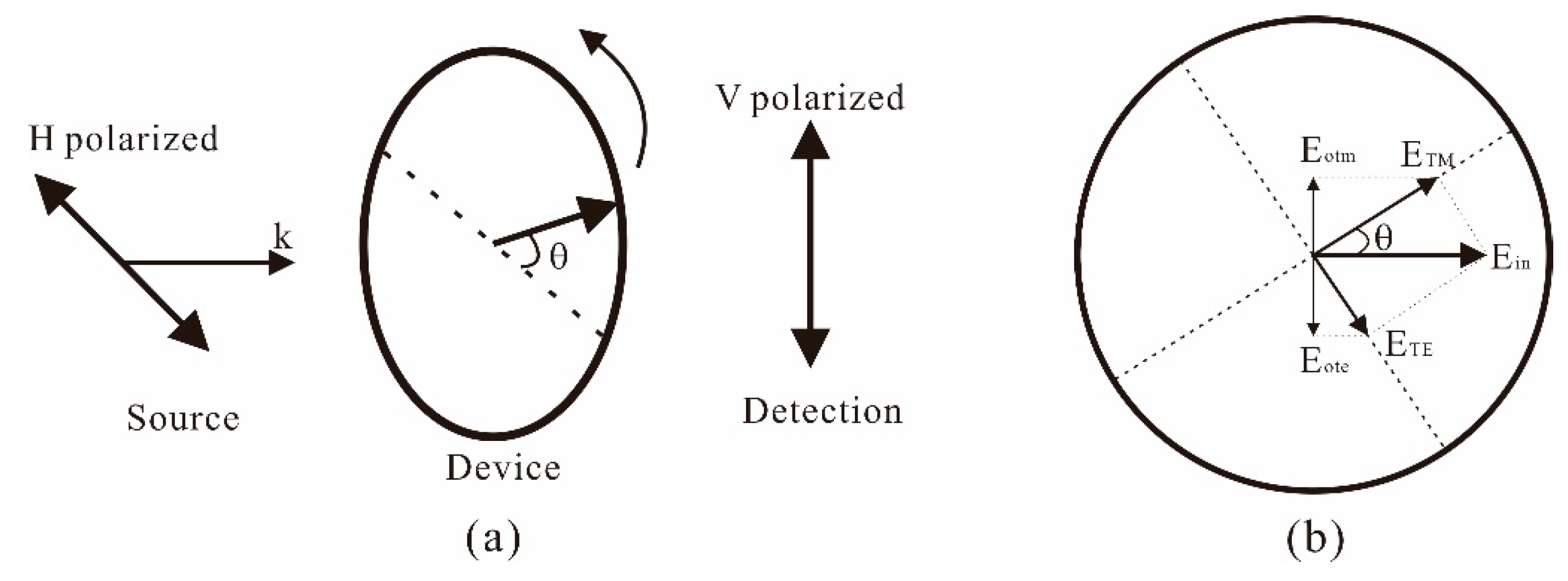 Materials 12 02255 g004 Materials 12 02255 g004