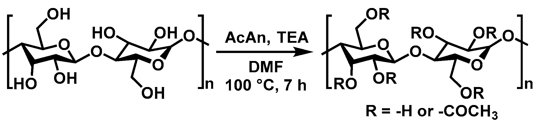 Materials 12 02256 sch001
