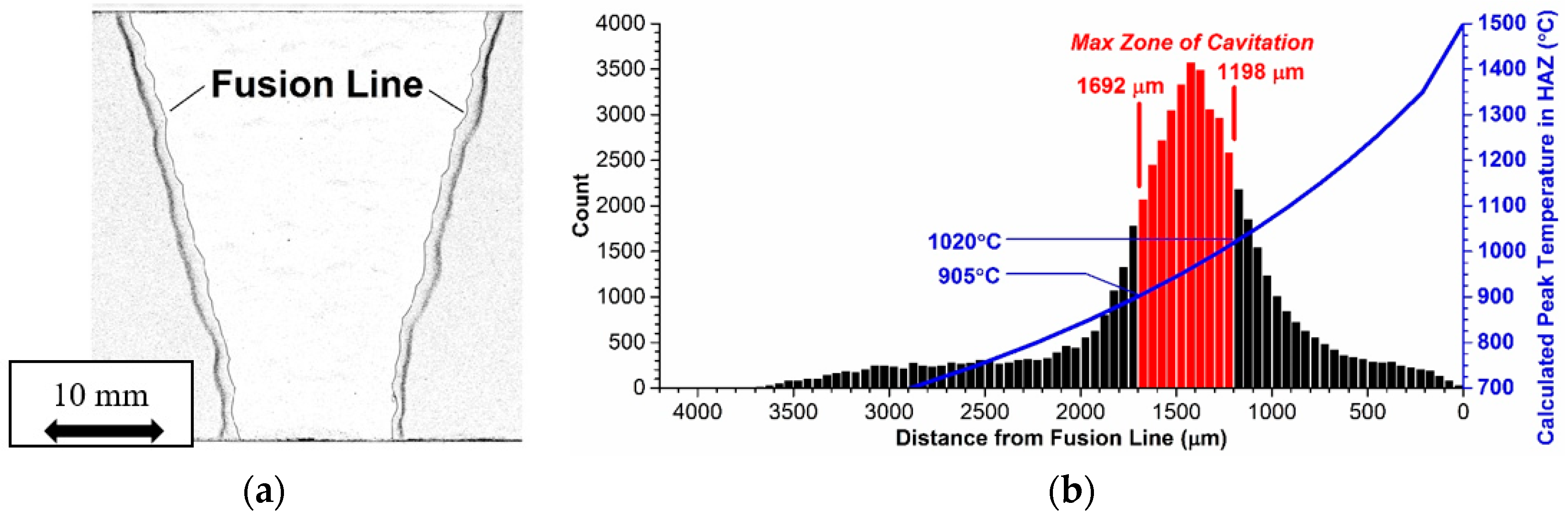 Materials 12 02257 g011