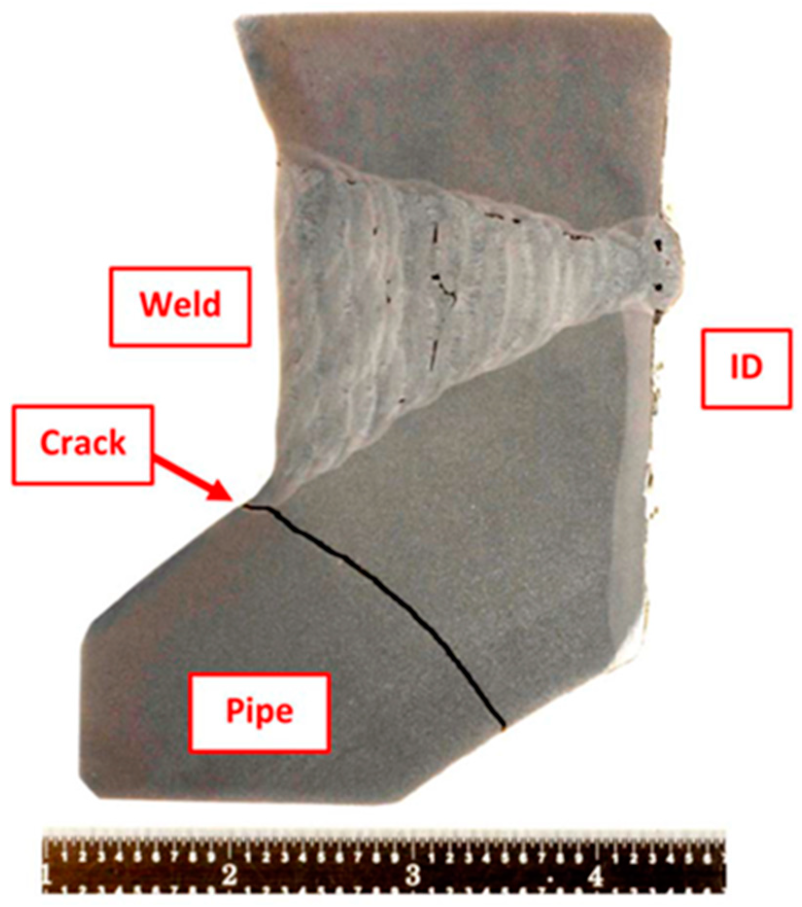 Materials 12 02257 g013