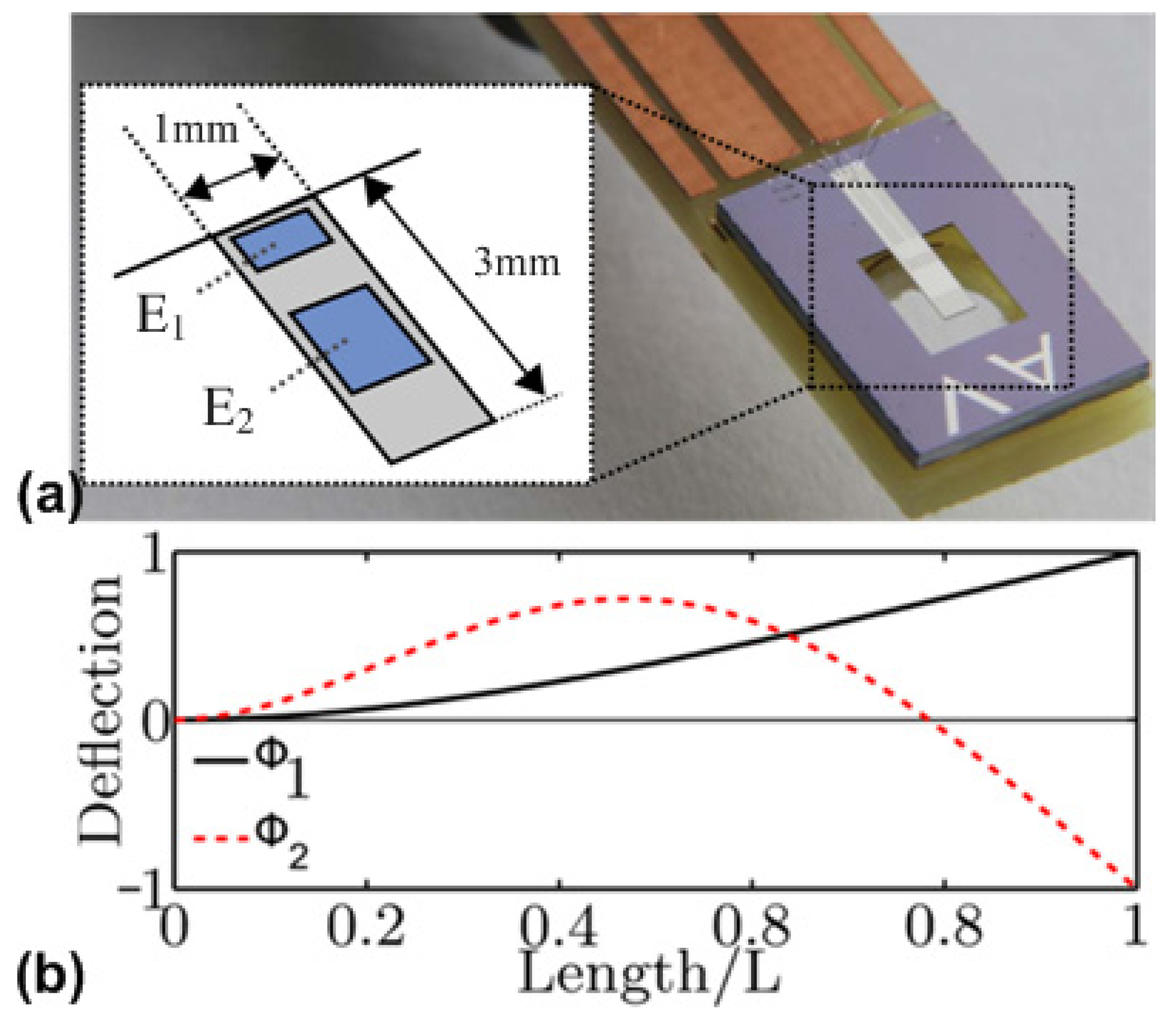 Materials 12 02259 g006 Materials 12 02259 g006