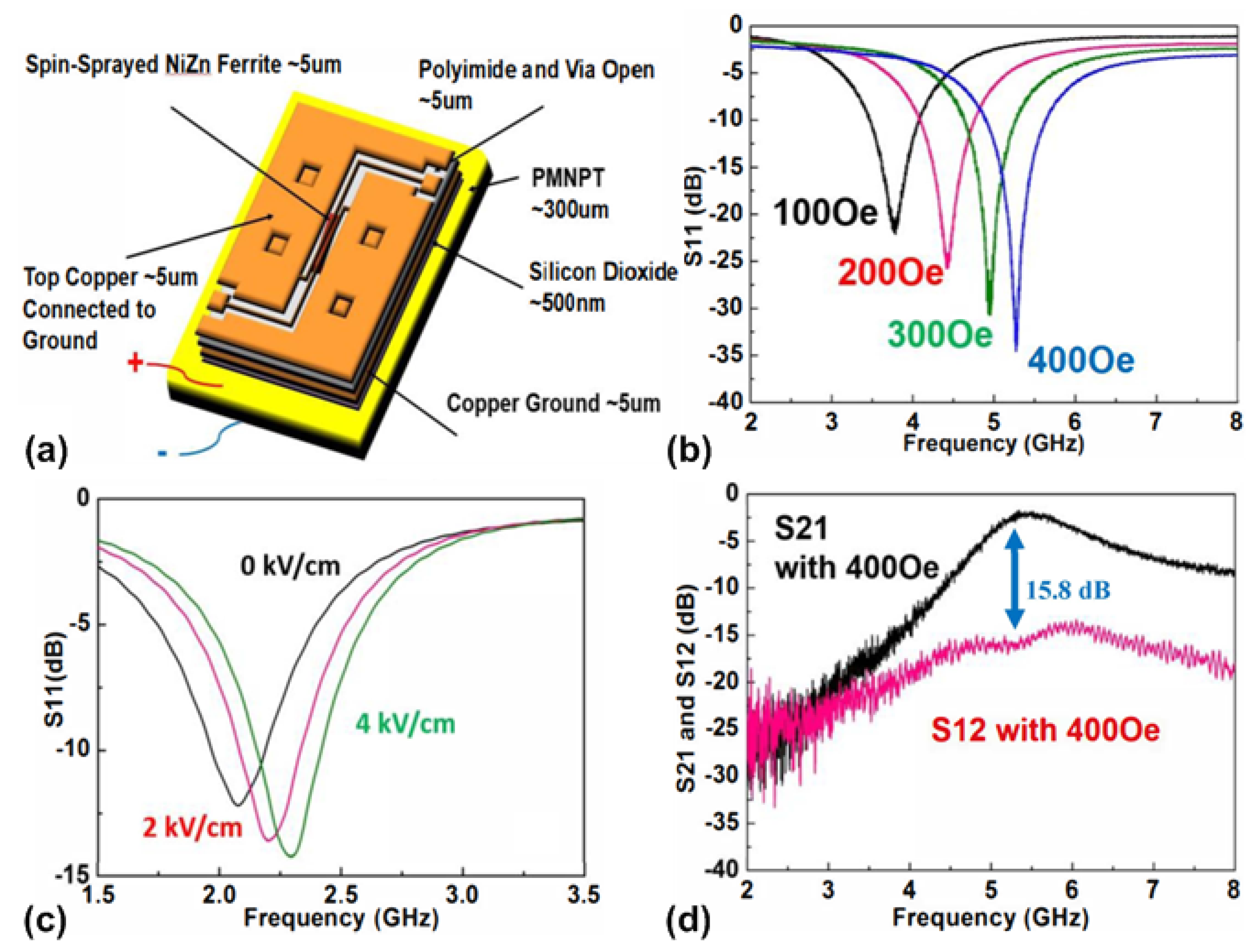 Materials 12 02259 g012 Materials 12 02259 g012
