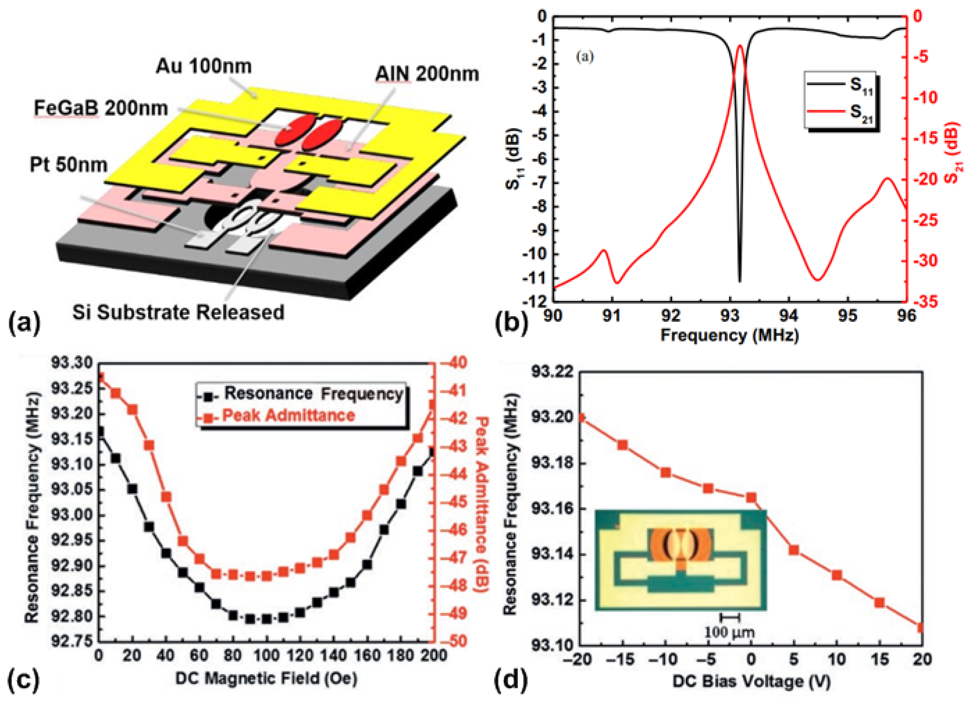 Materials 12 02259 g013 Materials 12 02259 g013