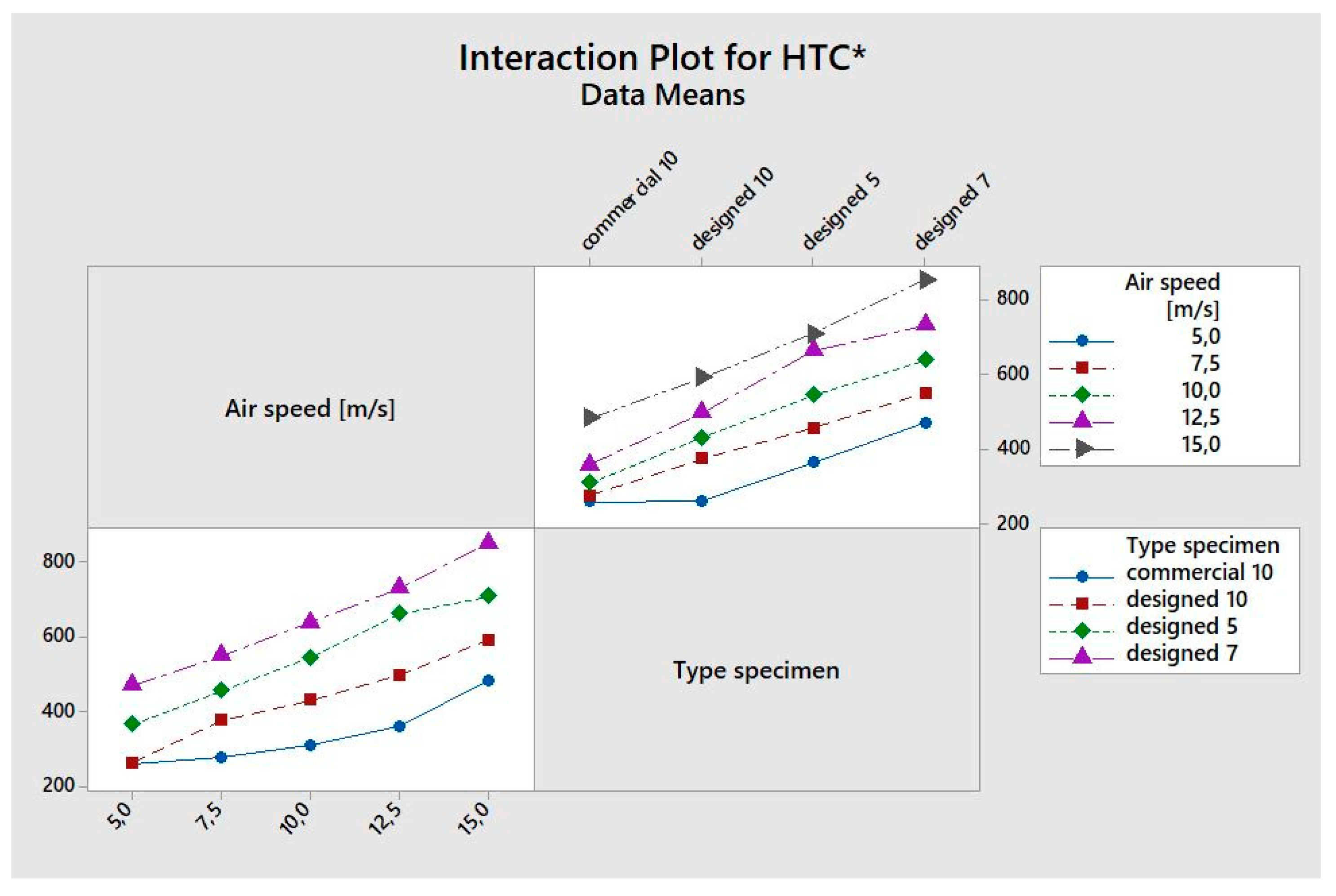 Materials 12 02261 g008