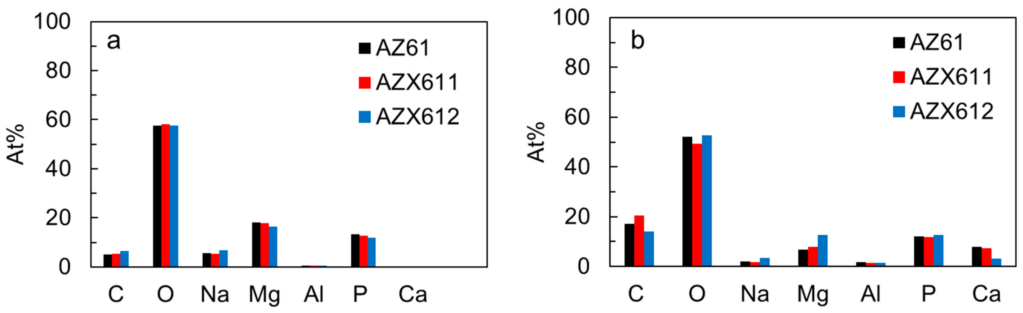 Materials 12 02262 g011