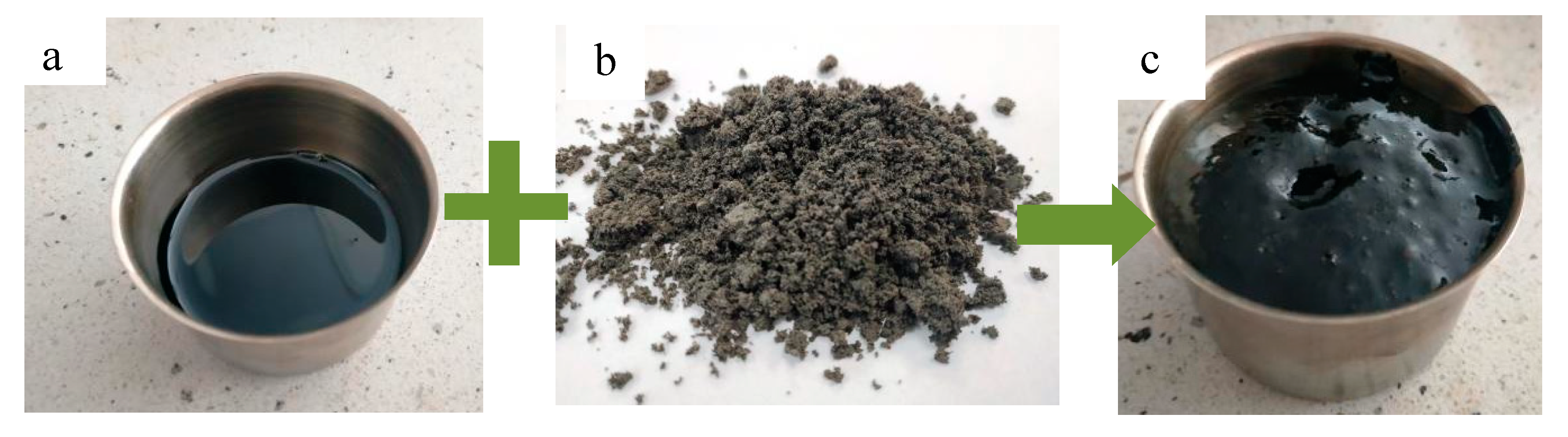 Materials 12 02265 g003