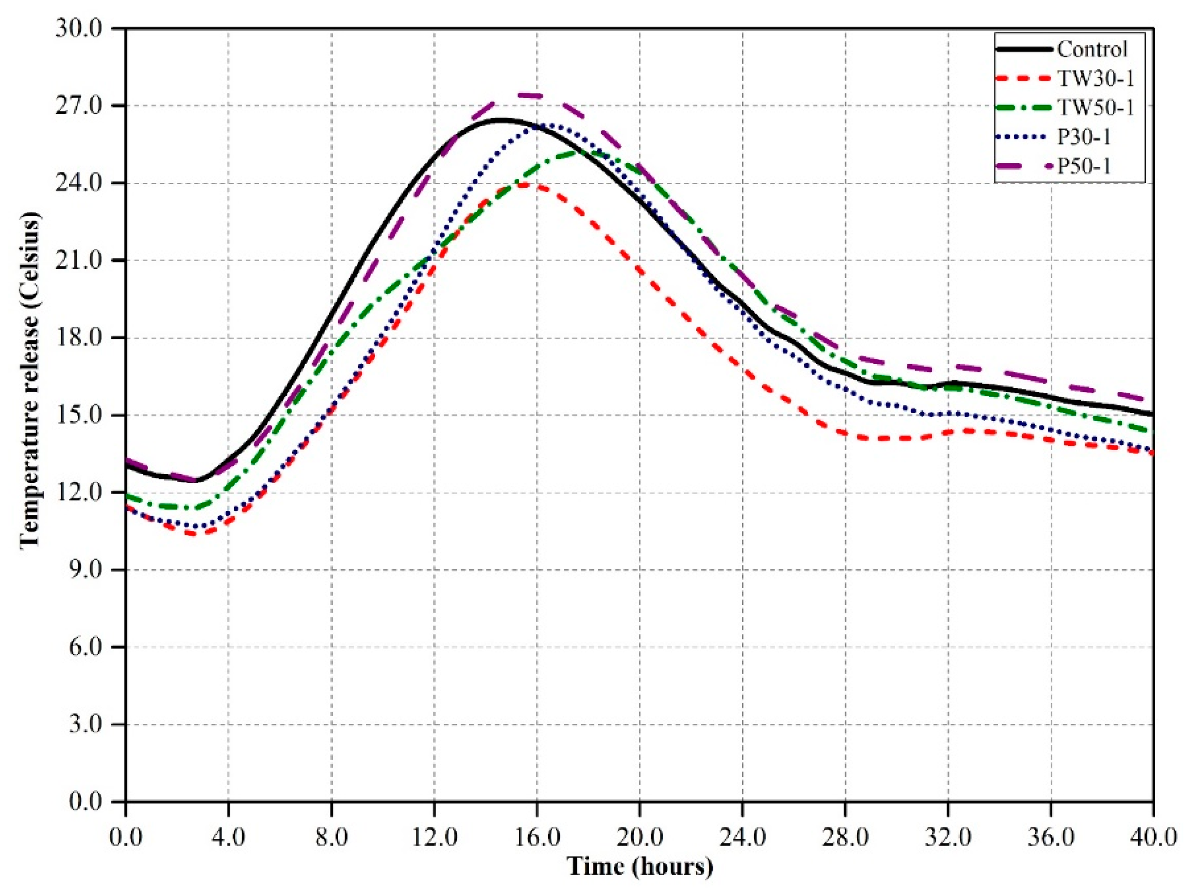 Materials 12 02269 g002 Materials 12 02269 g002