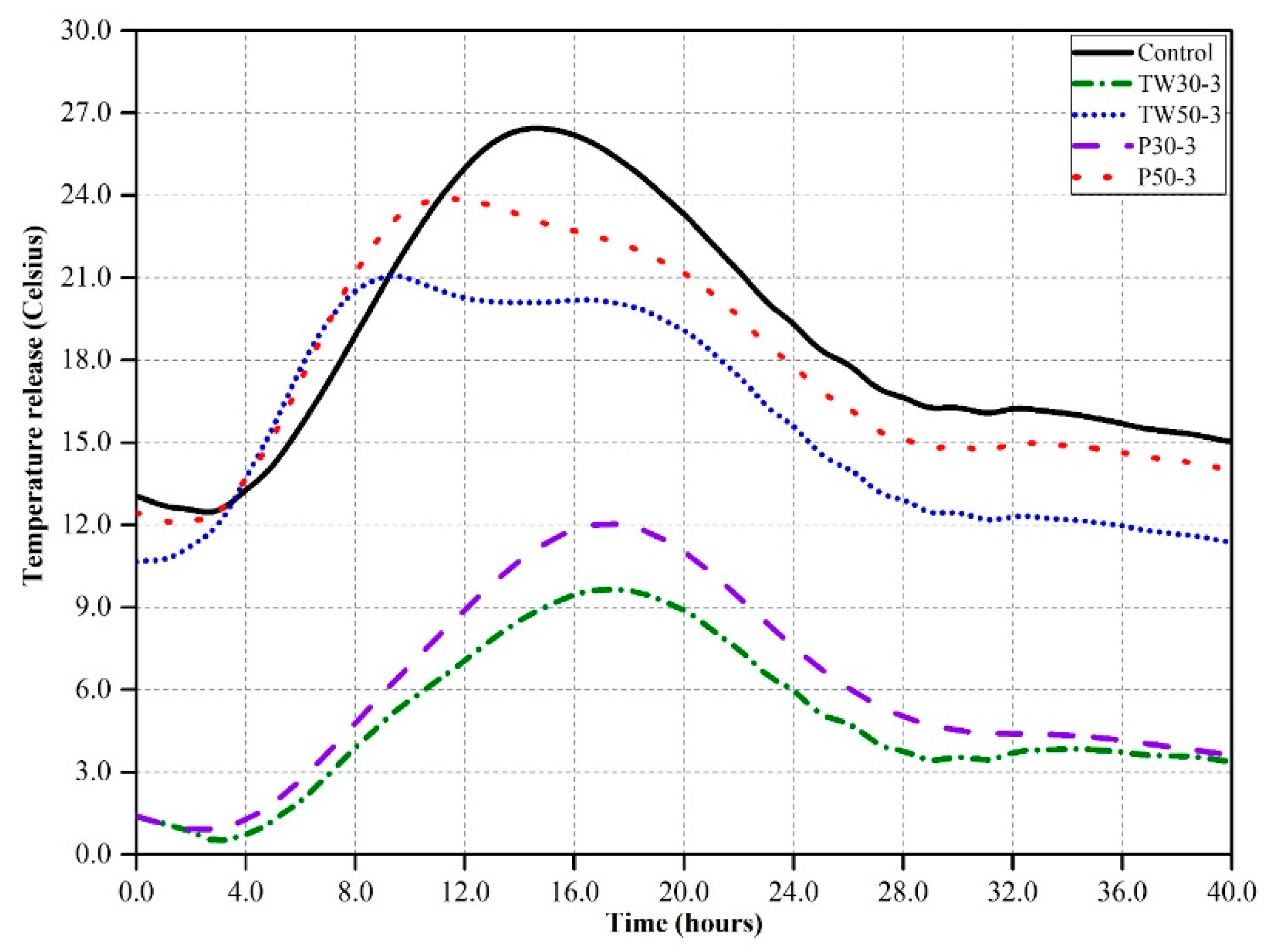 Materials 12 02269 g003 Materials 12 02269 g003