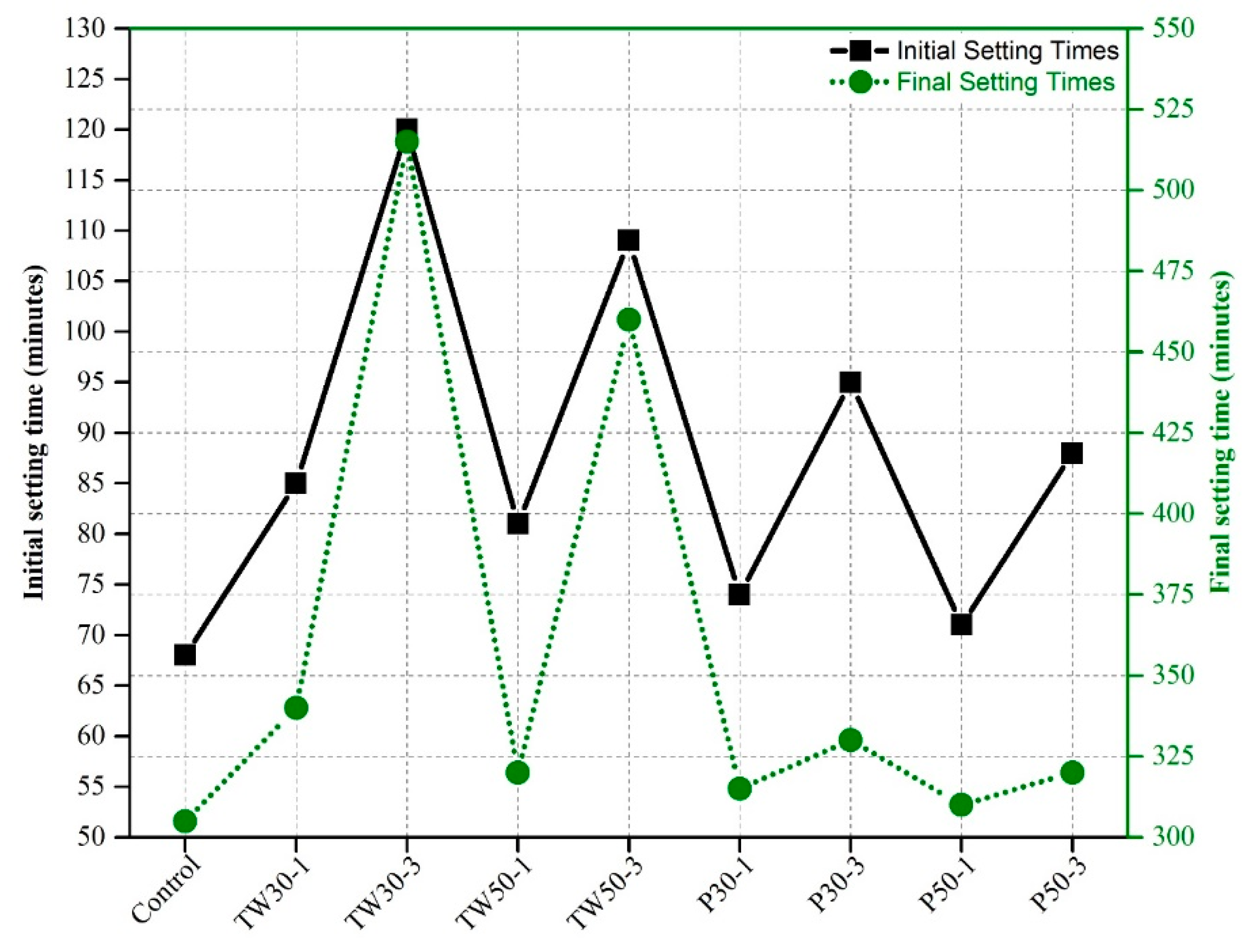 Materials 12 02269 g004 Materials 12 02269 g004
