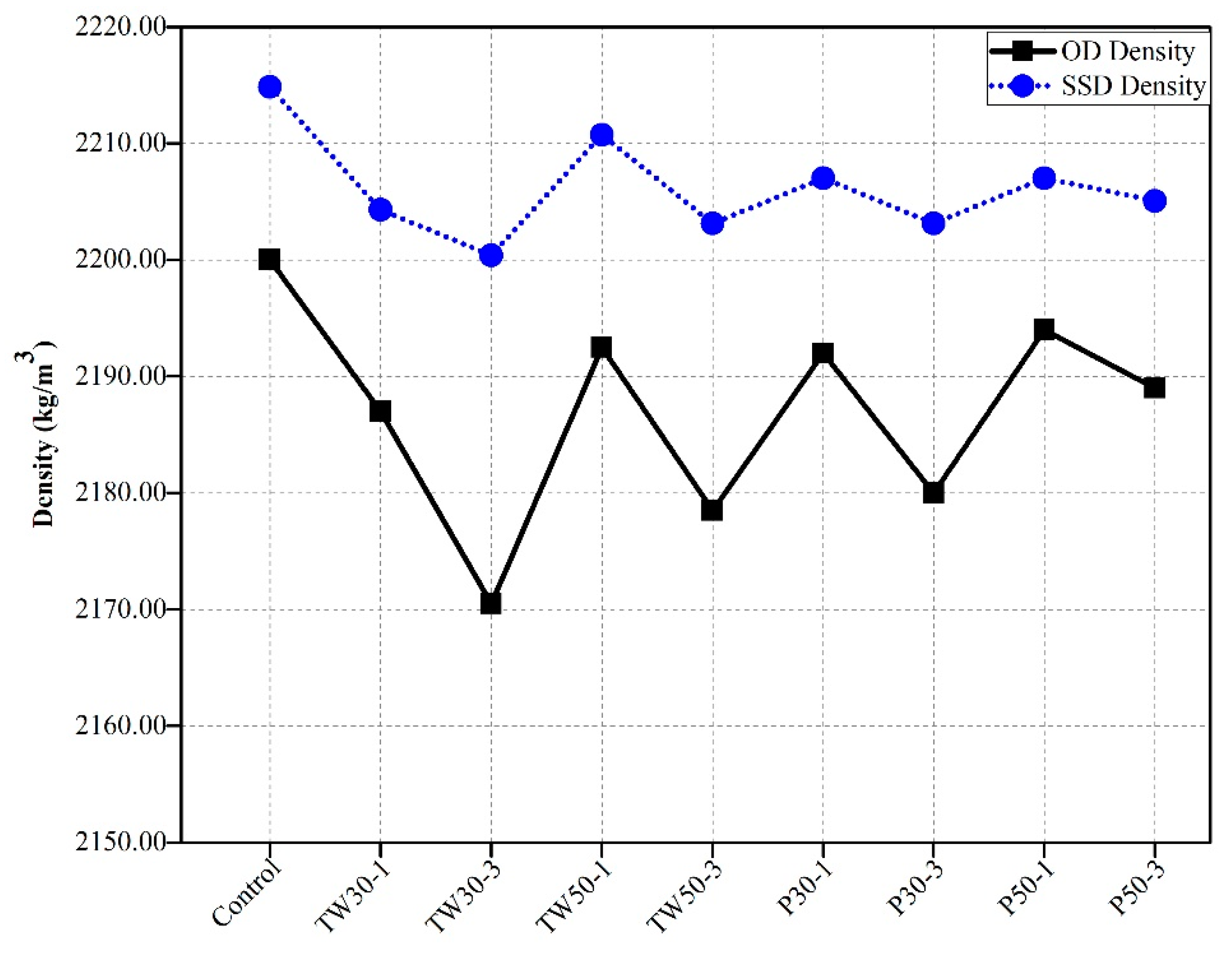 Materials 12 02269 g005 Materials 12 02269 g005