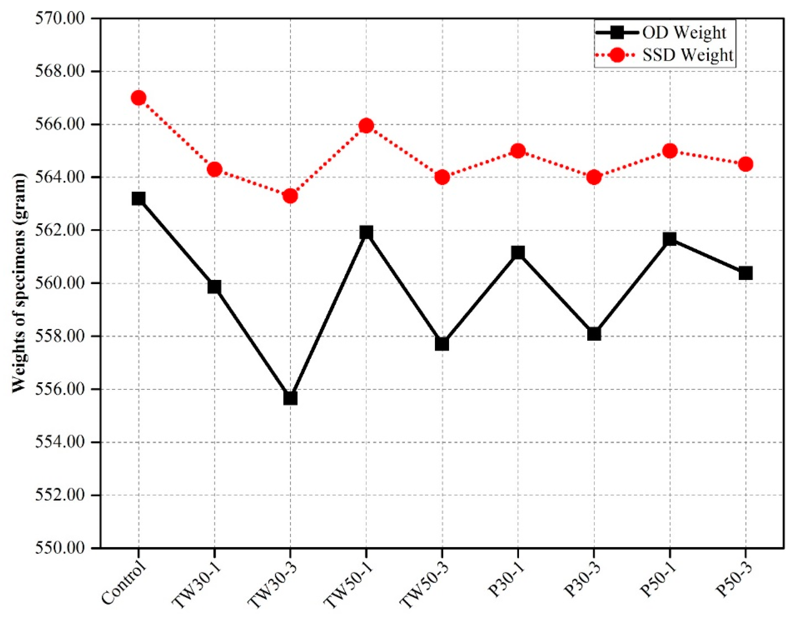 Materials 12 02269 g006 Materials 12 02269 g006