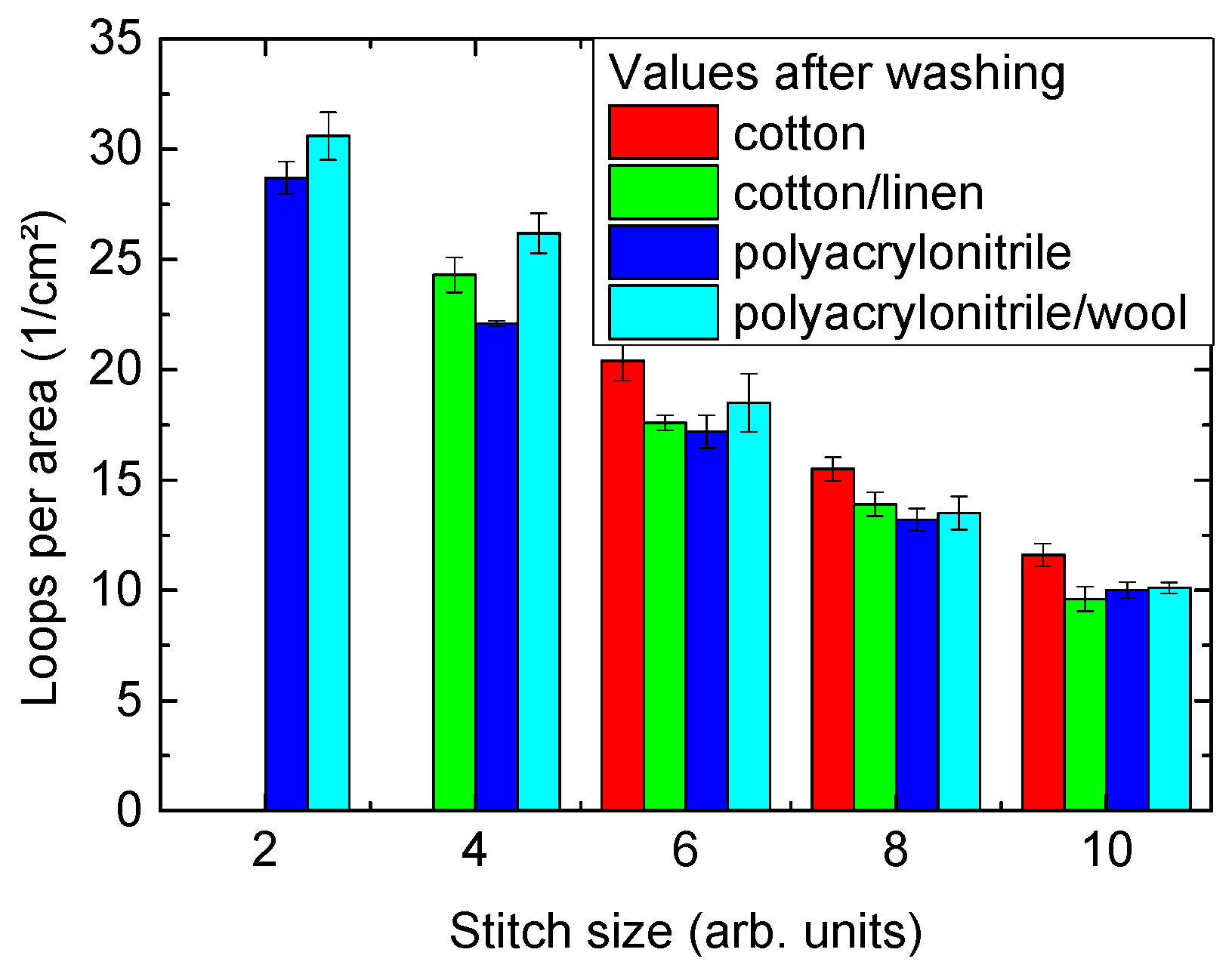 Materials 12 02270 g001