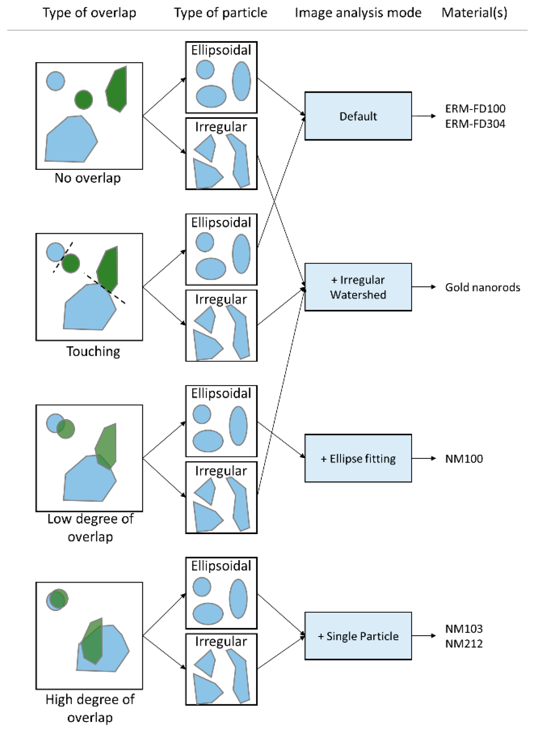 Materials 12 02274 g001