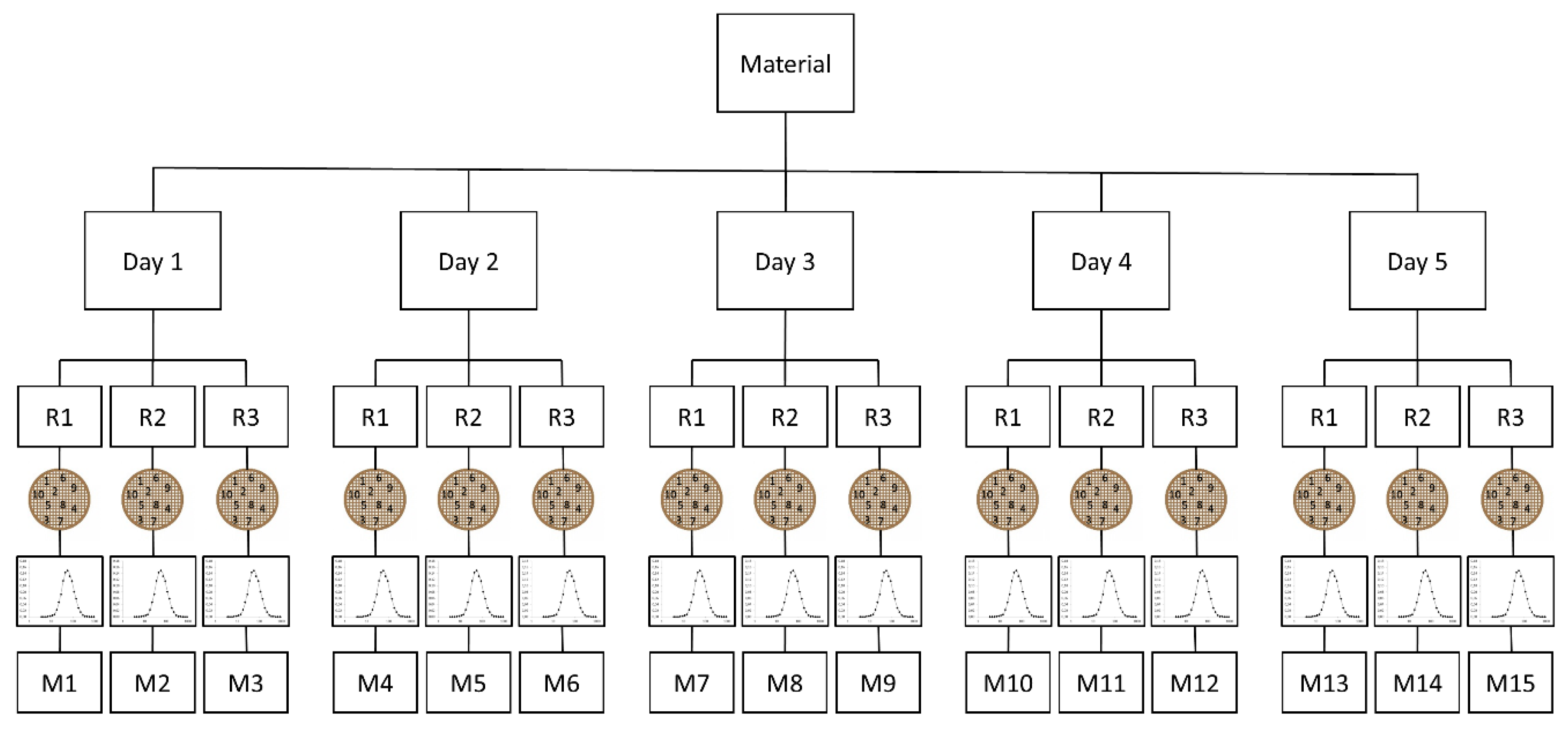 Materials 12 02274 g002
