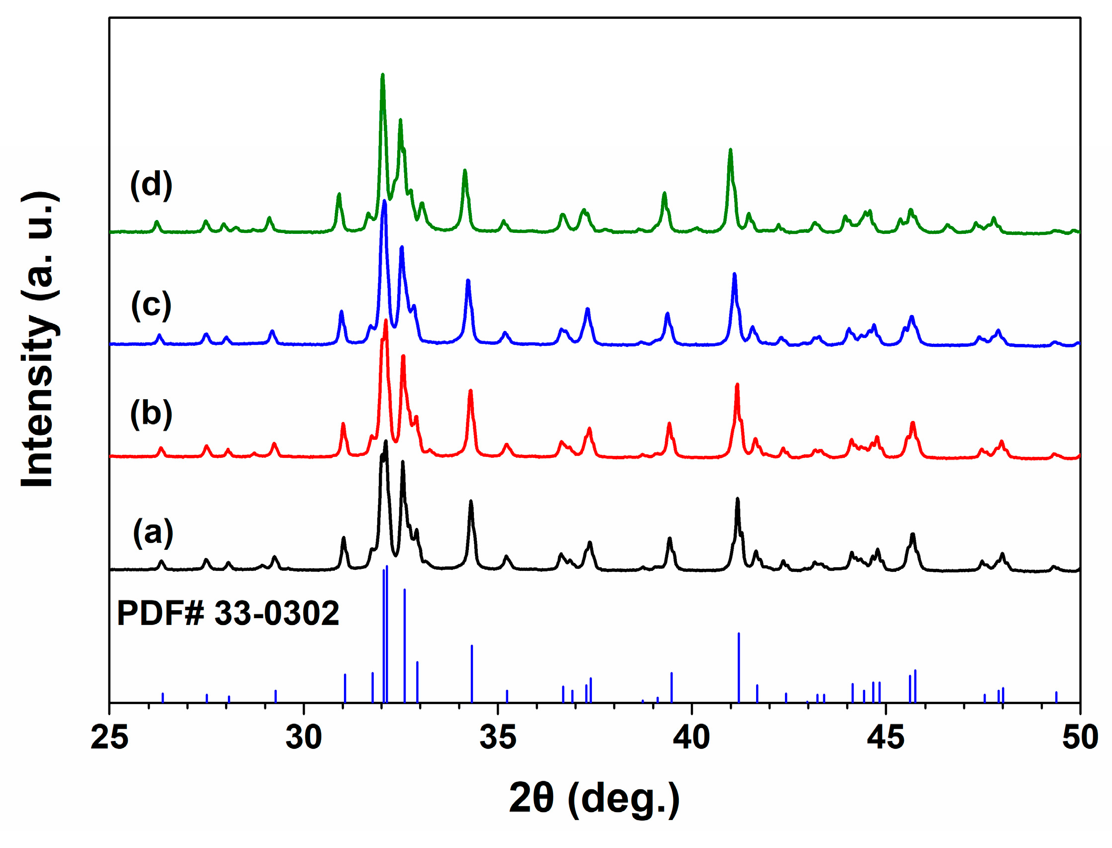 Materials 12 02276 g001