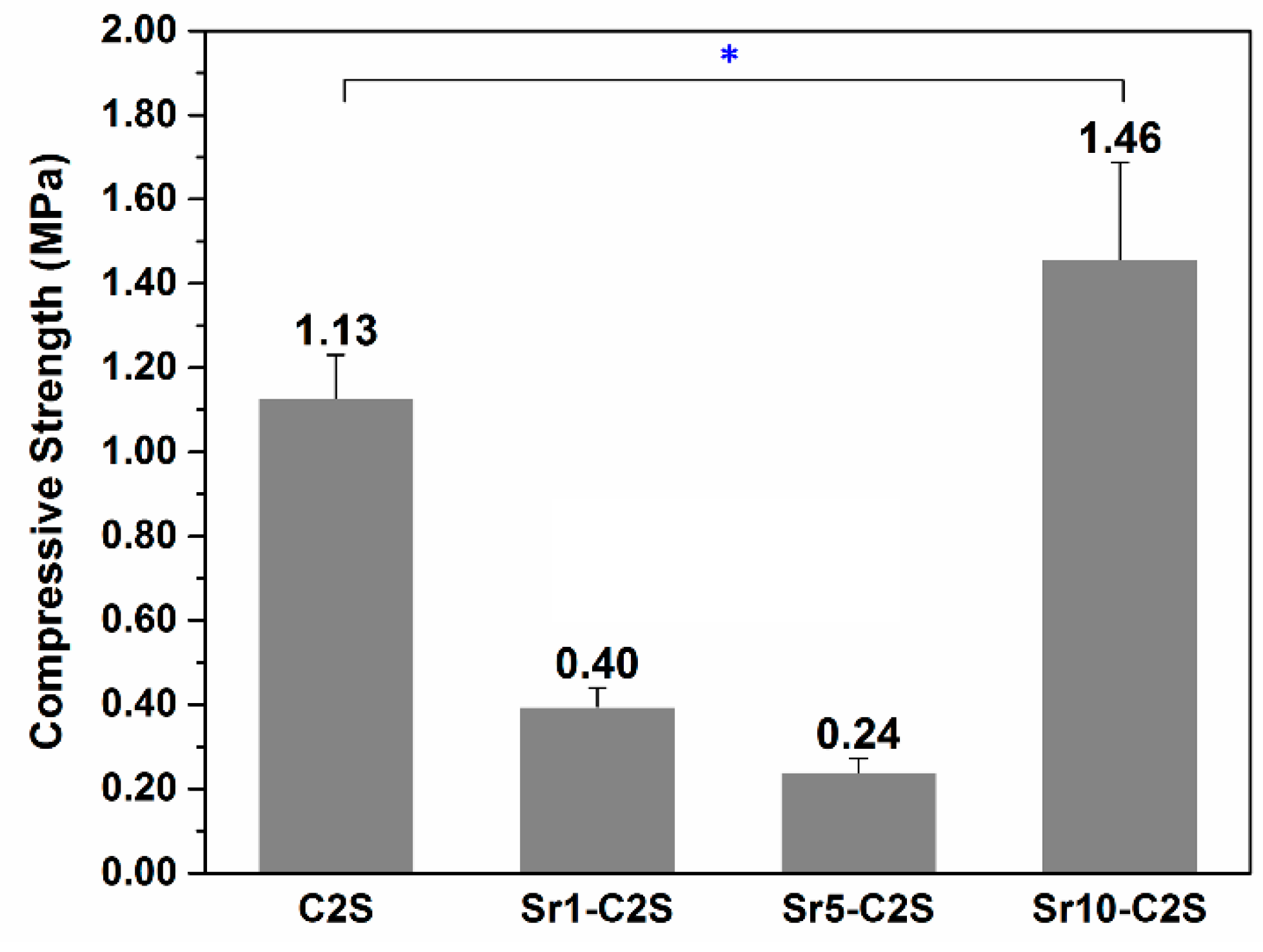 Materials 12 02276 g007