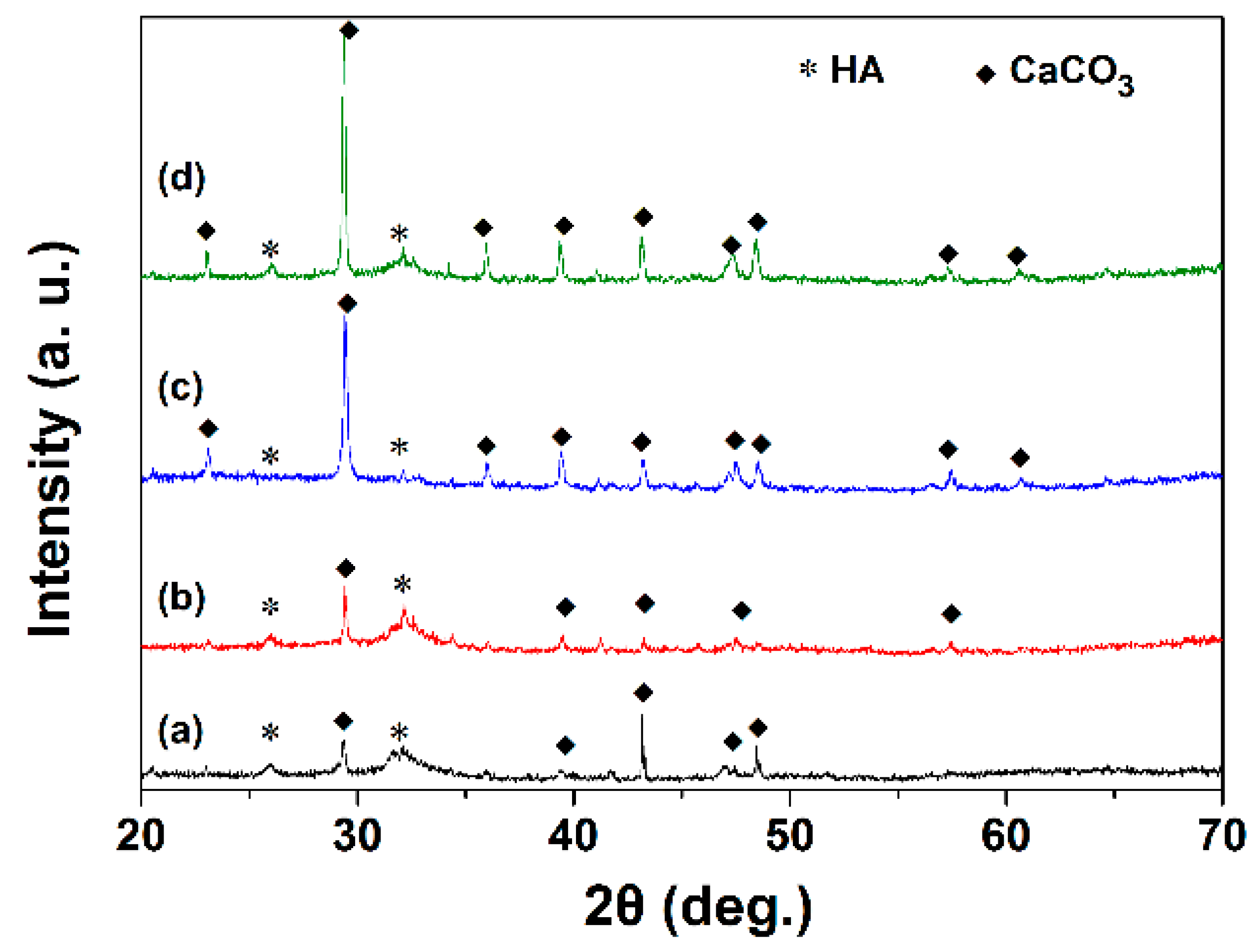 Materials 12 02276 g009
