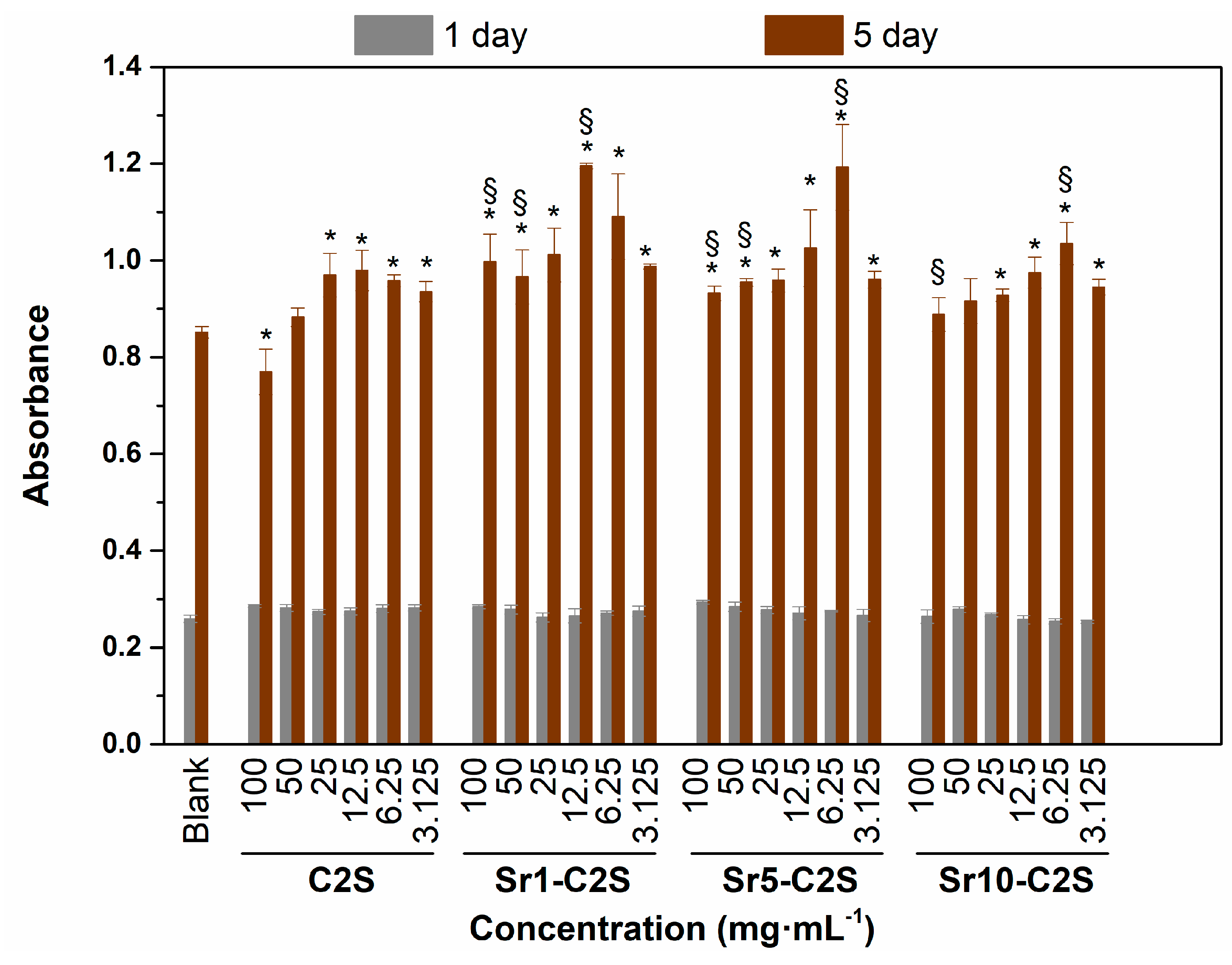 Materials 12 02276 g011