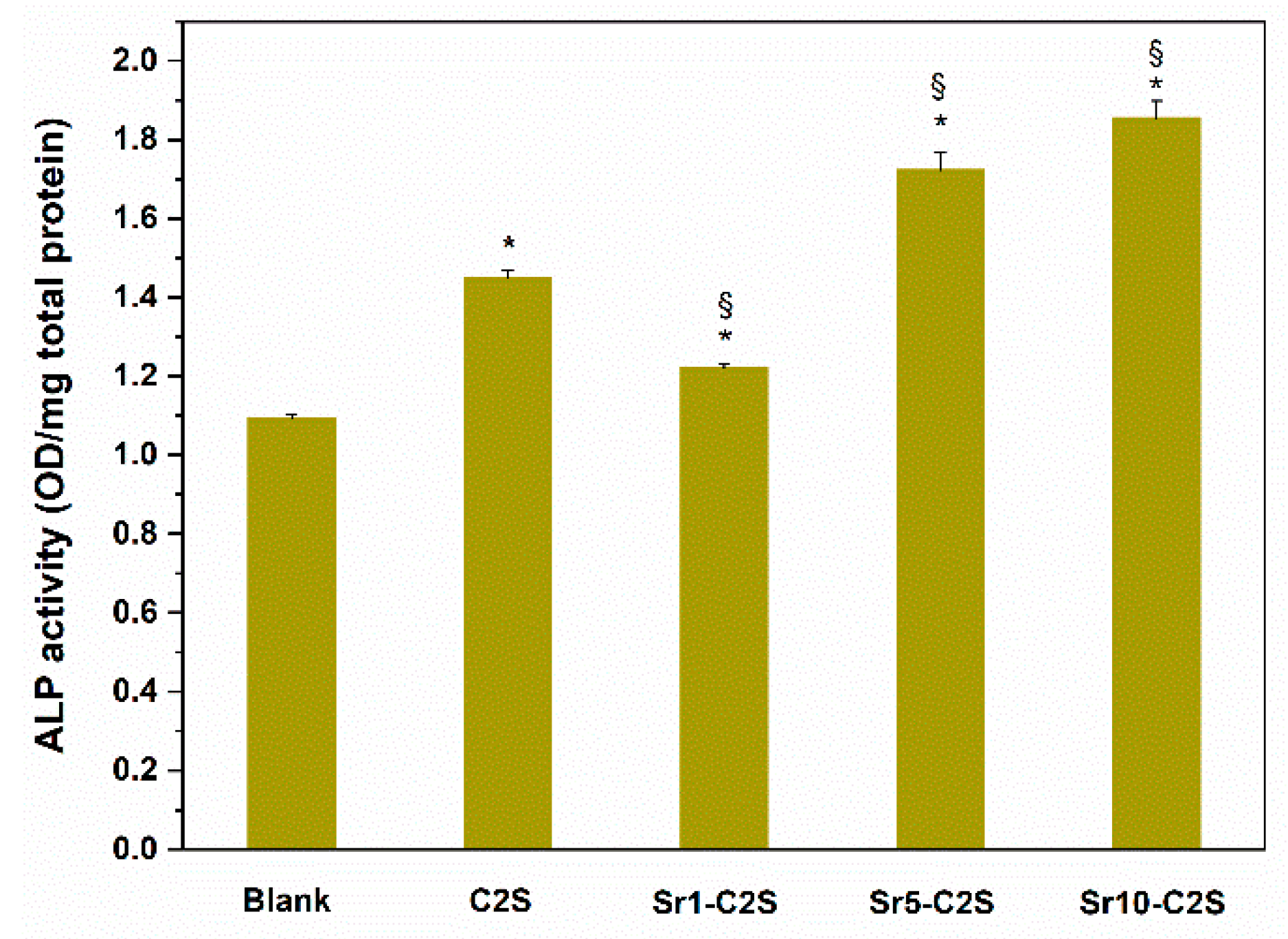 Materials 12 02276 g012