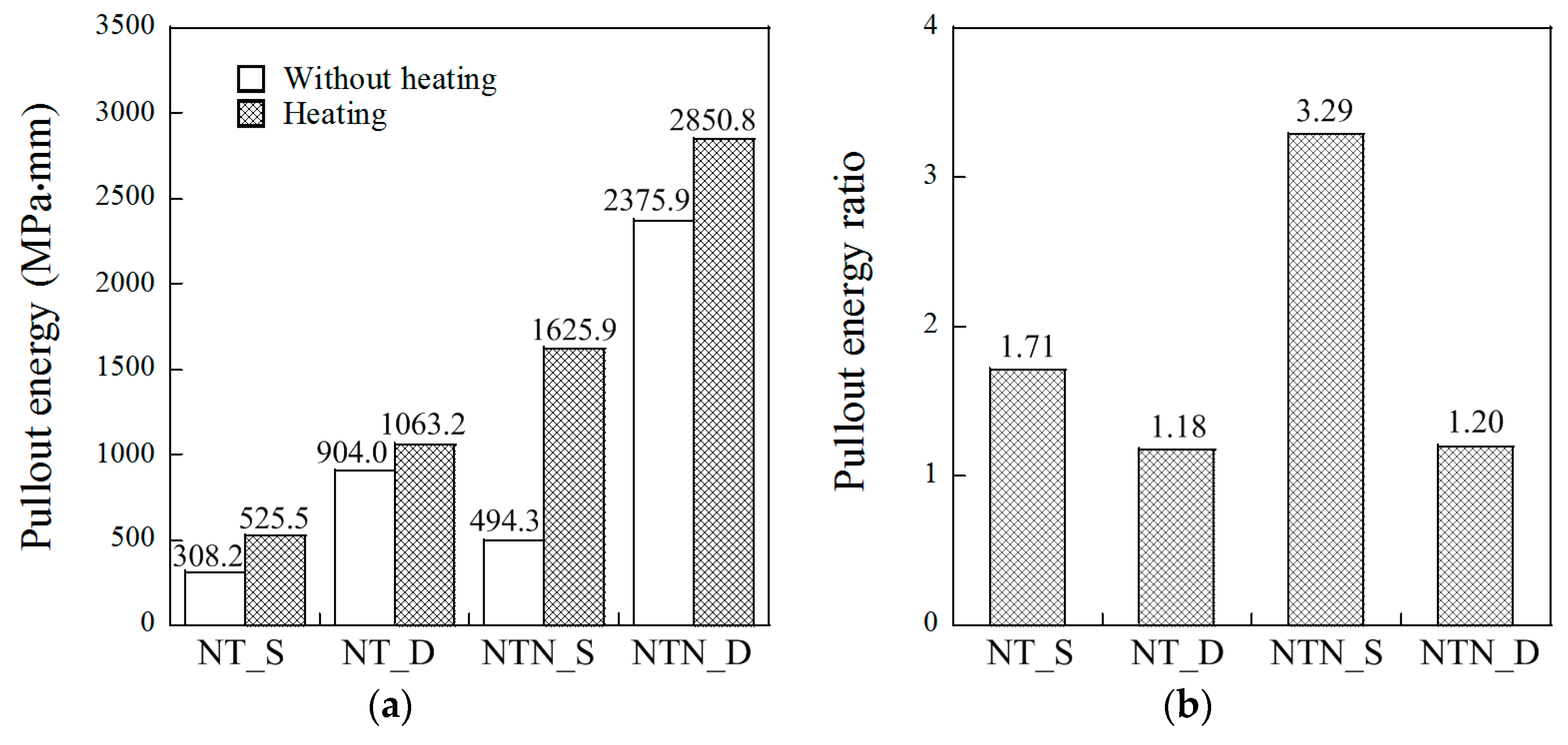 Materials 12 02278 g010 Materials 12 02278 g010