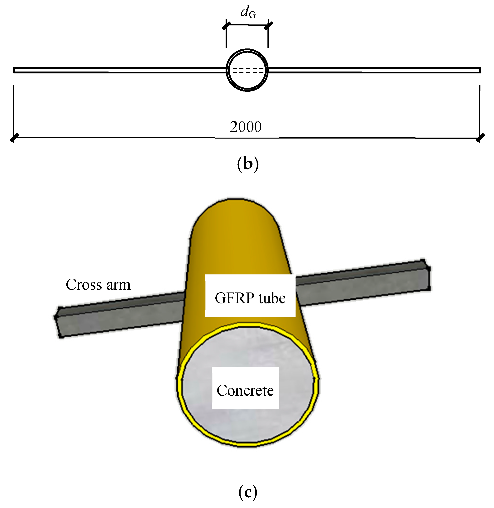 Materials 12 02280 g001b Materials 12 02280 g001b