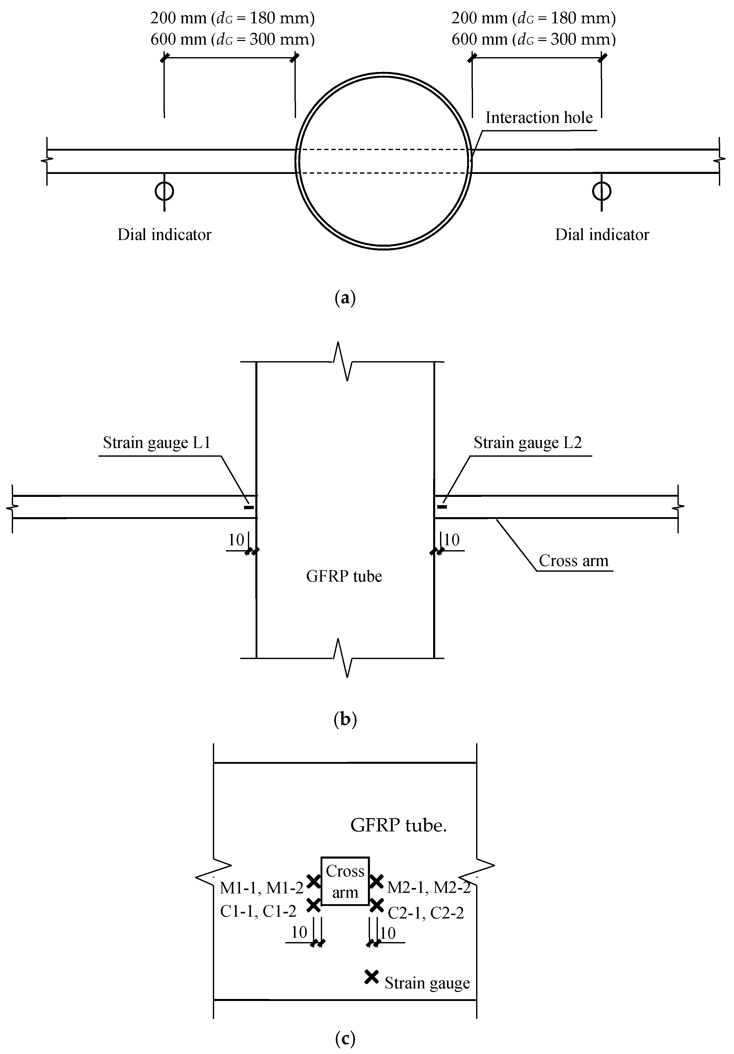 Materials 12 02280 g004 Materials 12 02280 g004
