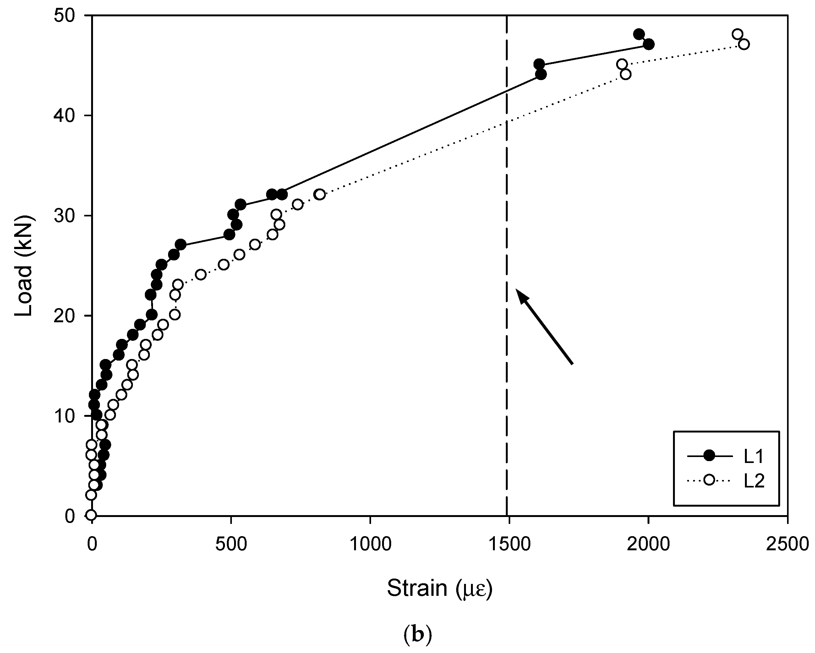 Materials 12 02280 g005b Materials 12 02280 g005b