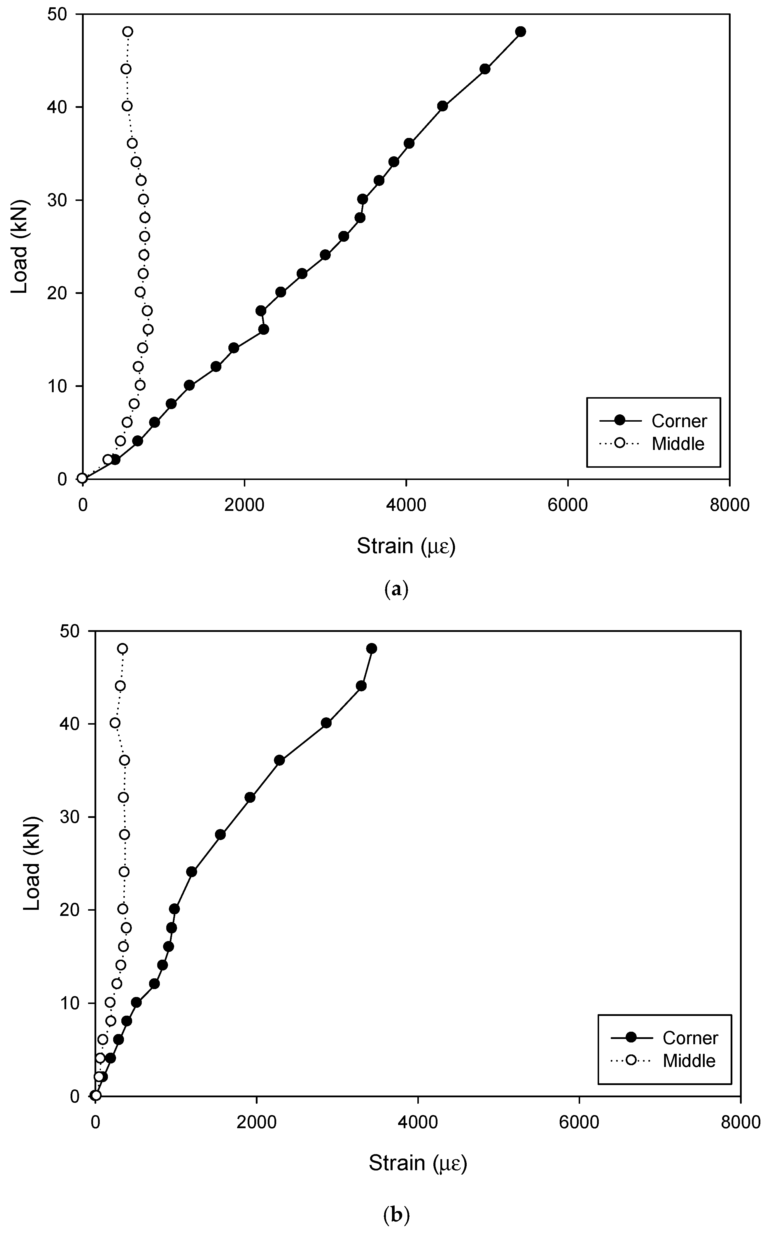 Materials 12 02280 g006a Materials 12 02280 g006a