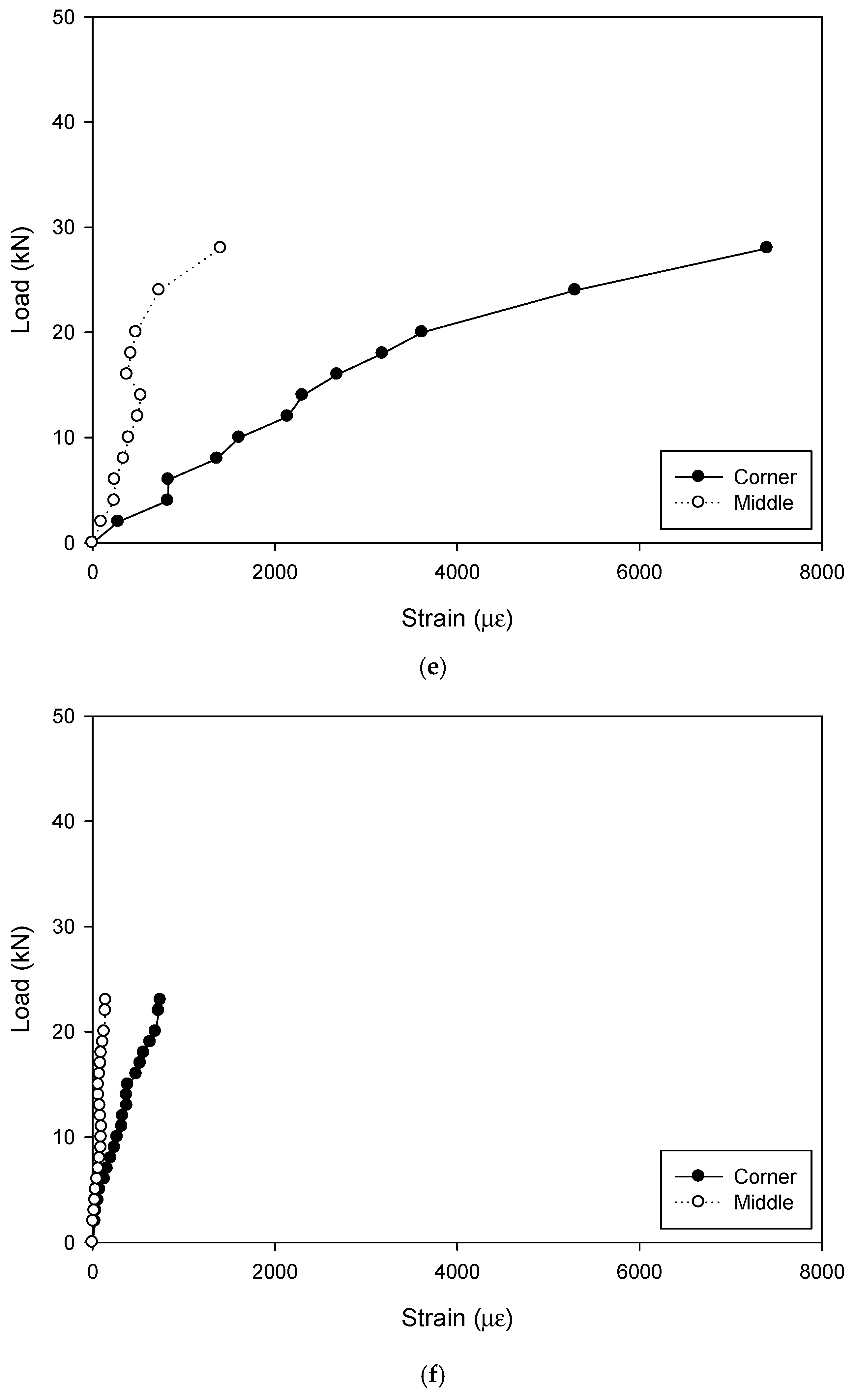 Materials 12 02280 g006c Materials 12 02280 g006c