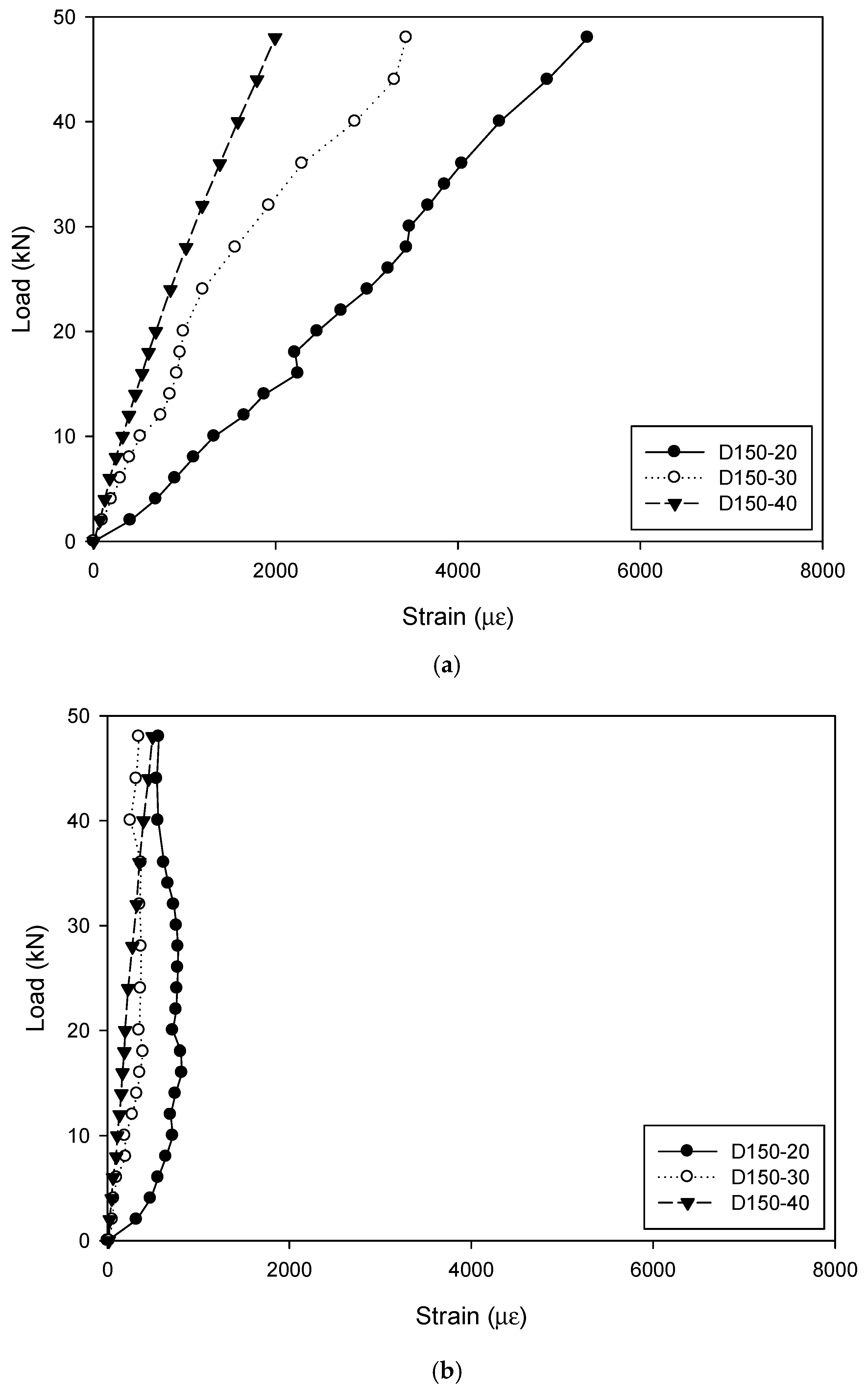 Materials 12 02280 g007 Materials 12 02280 g007