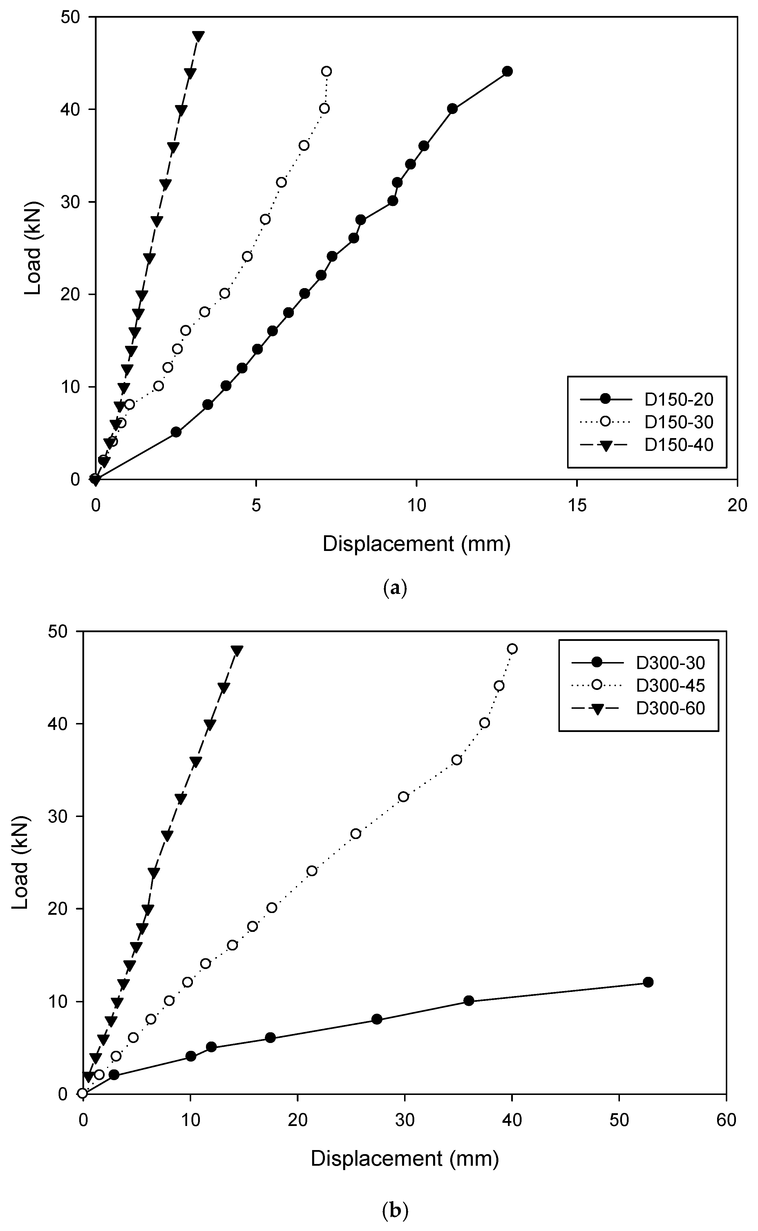 Materials 12 02280 g008 Materials 12 02280 g008