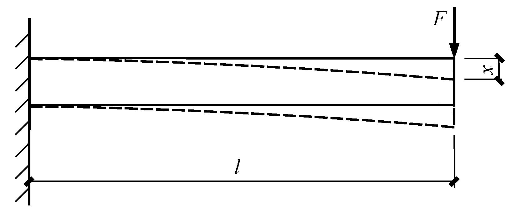 Materials 12 02280 g009 Materials 12 02280 g009