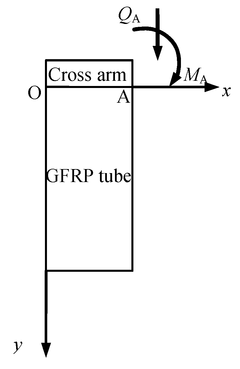 Materials 12 02280 g011 Materials 12 02280 g011