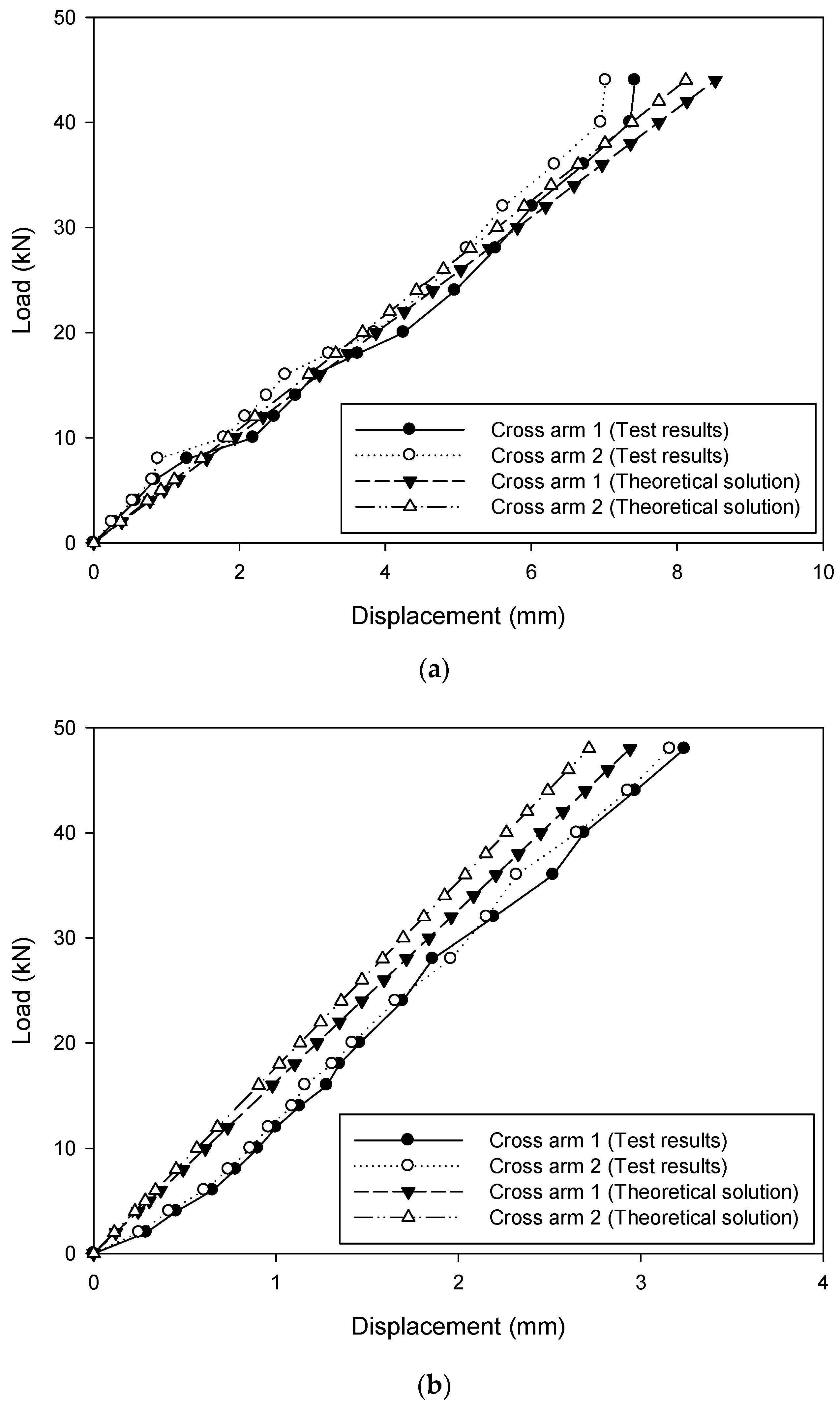 Materials 12 02280 g012a Materials 12 02280 g012a