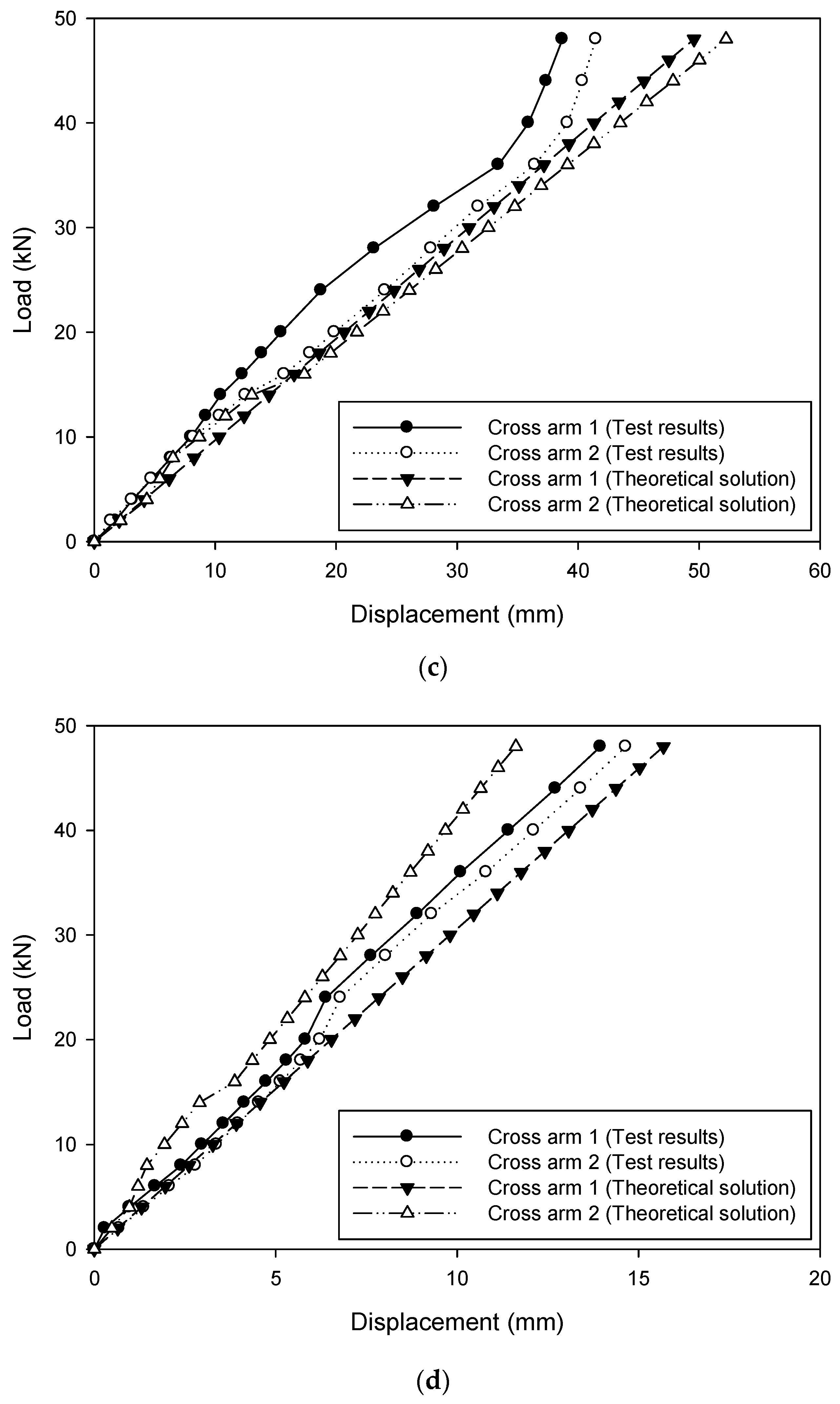 Materials 12 02280 g012b Materials 12 02280 g012b