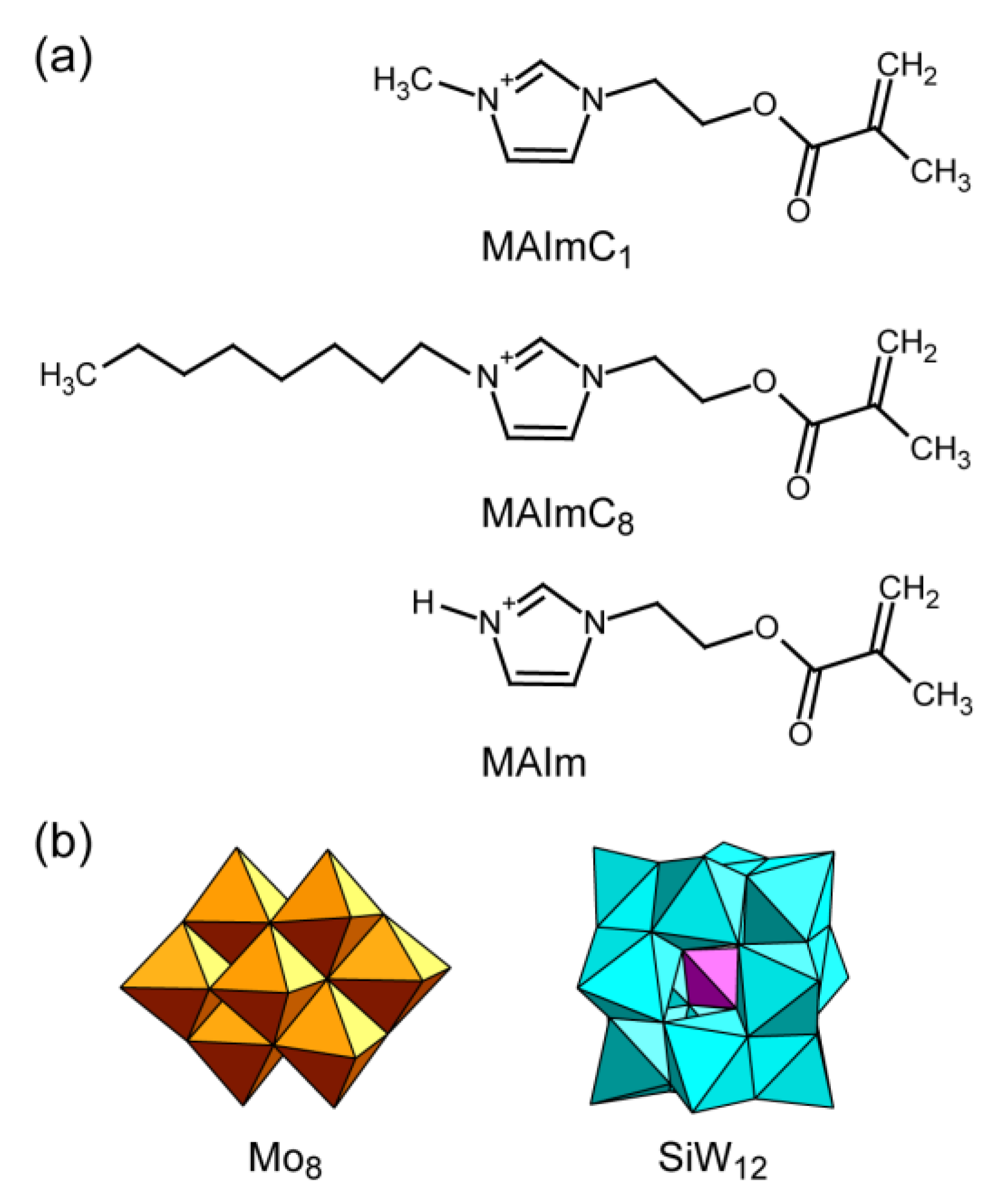 Materials 12 02283 g001 550