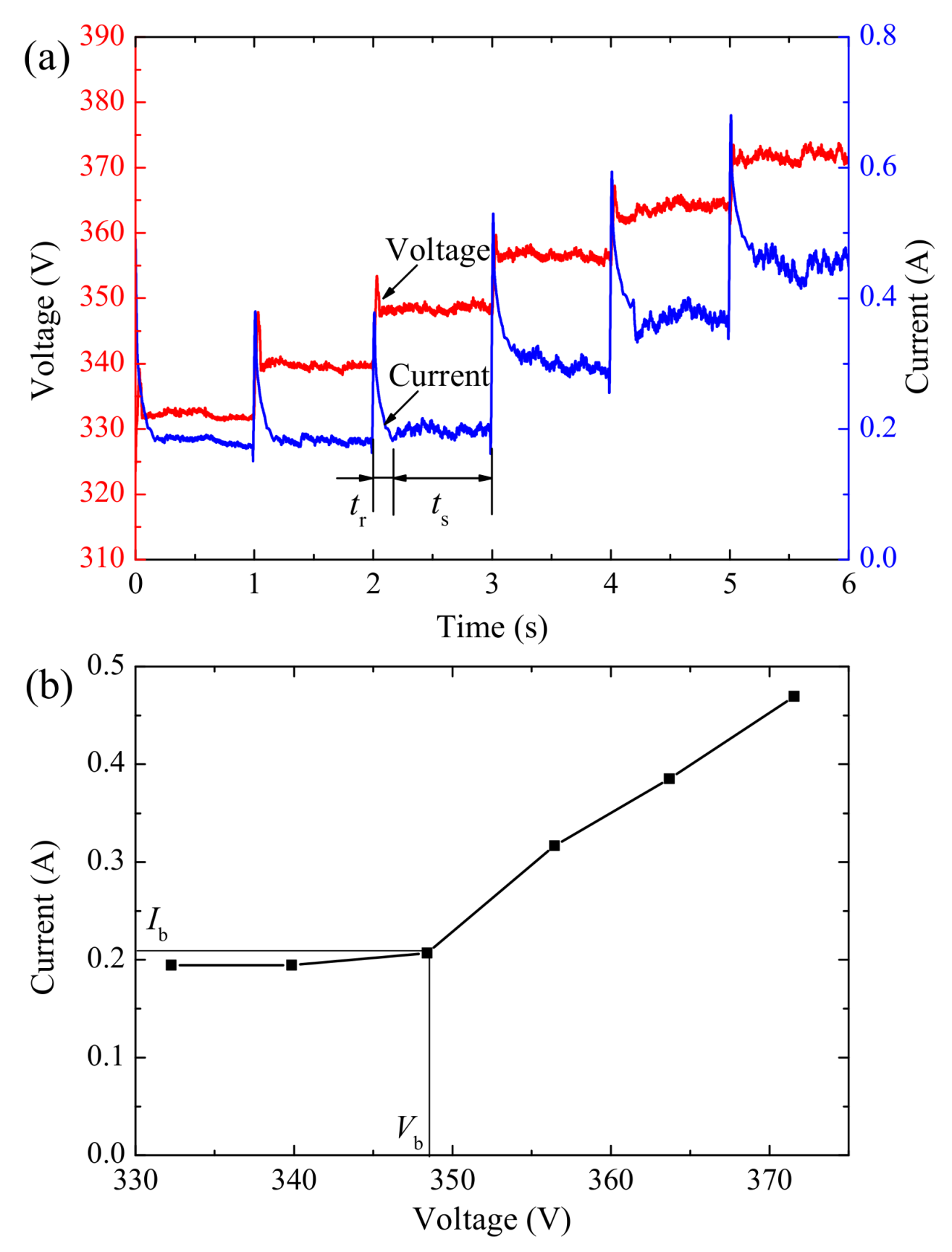 Materials 12 02286 g002 Materials 12 02286 g002