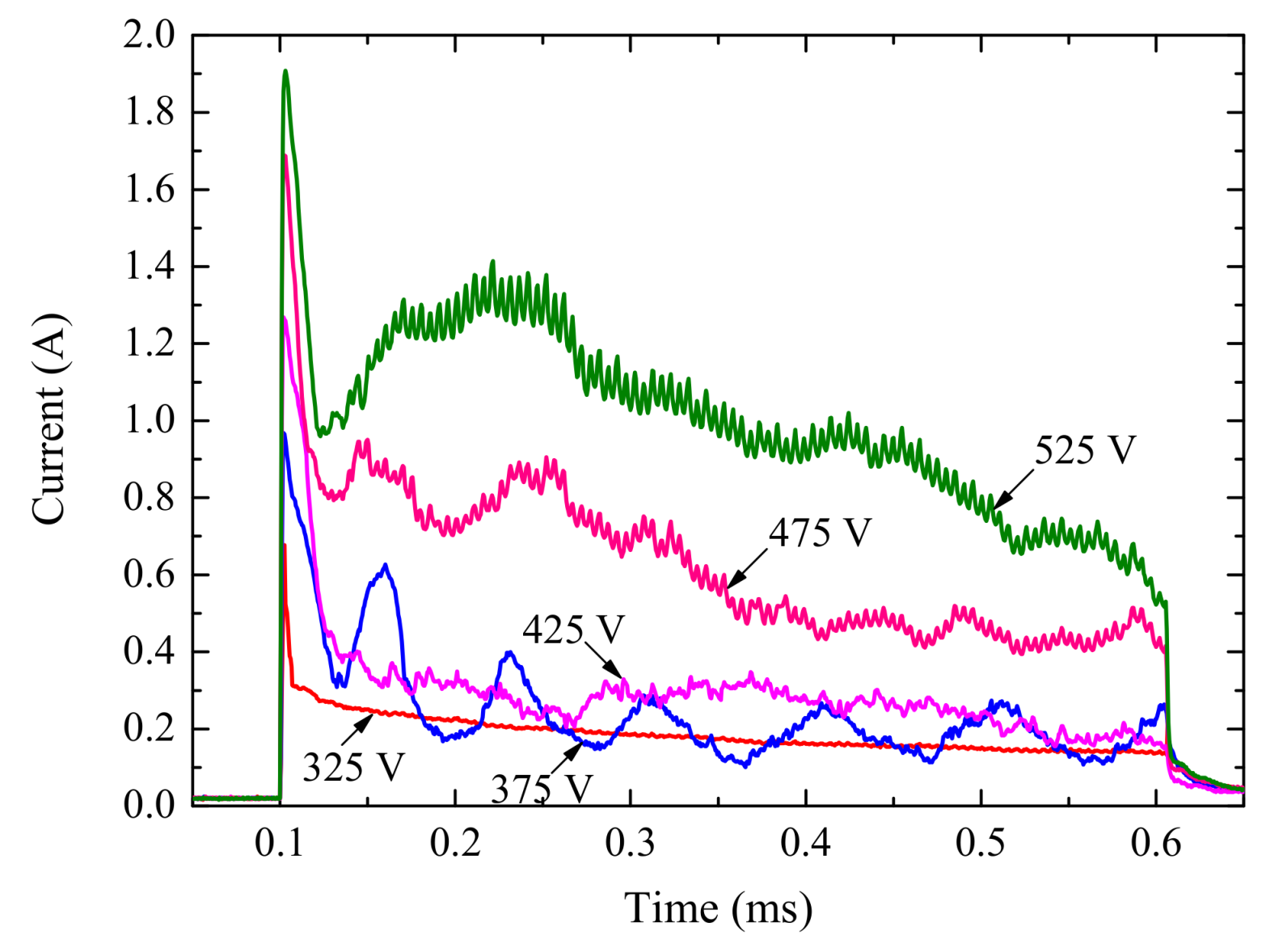 Materials 12 02286 g004 Materials 12 02286 g004